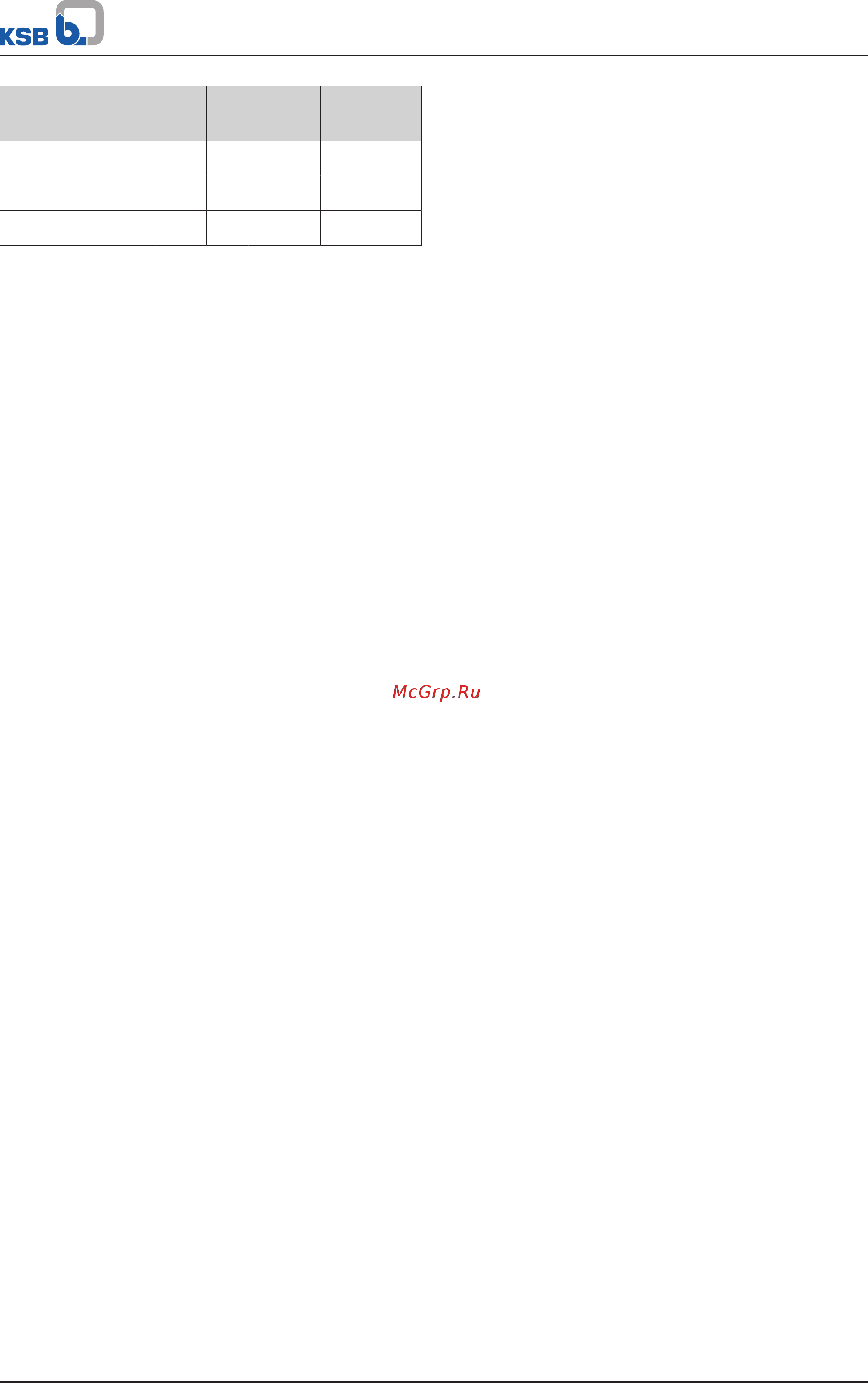 KSB Amaline 3022-960 [26/56] Amaline