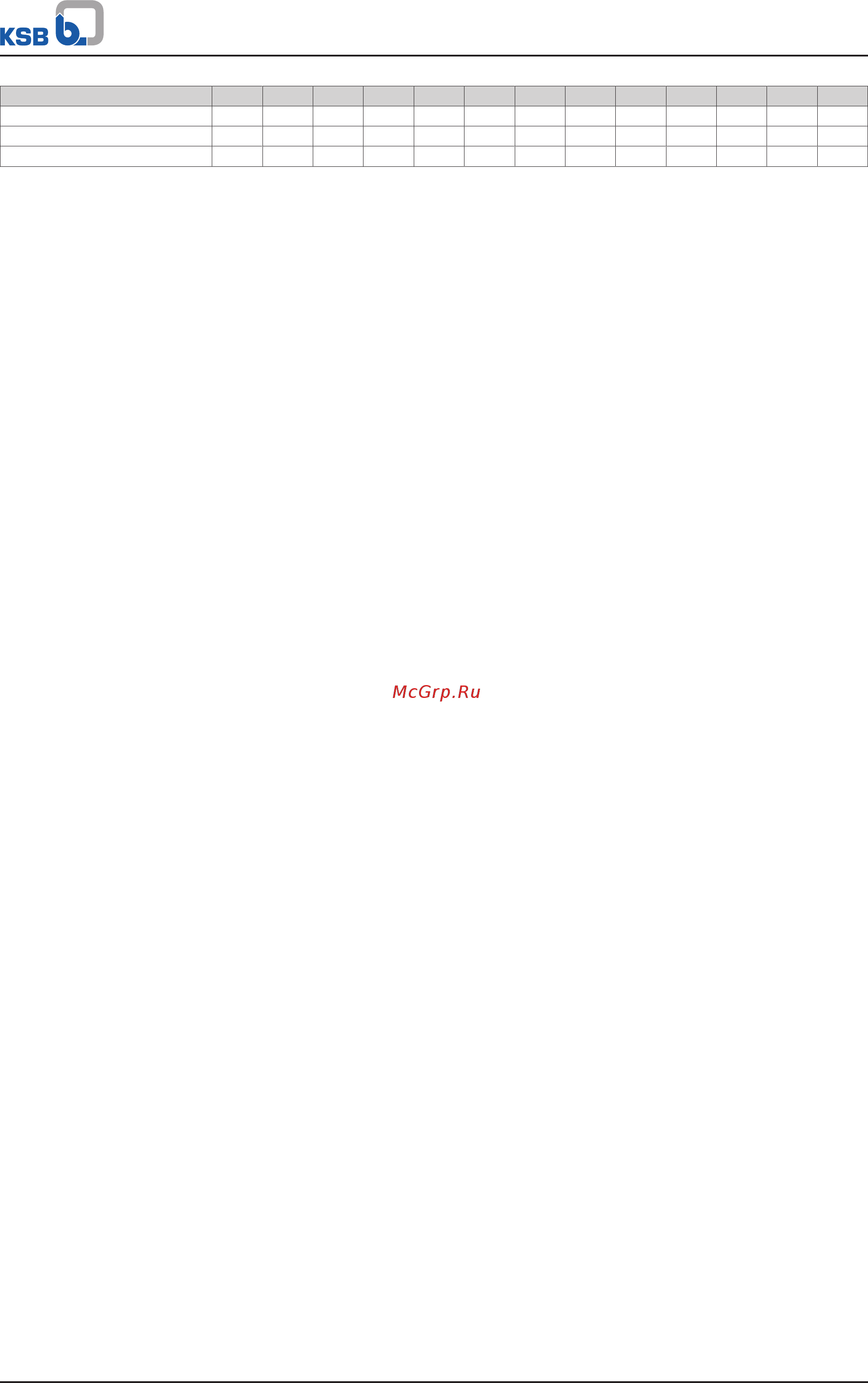 KSB Amaline 8032-279/64 [31/56] Amaline