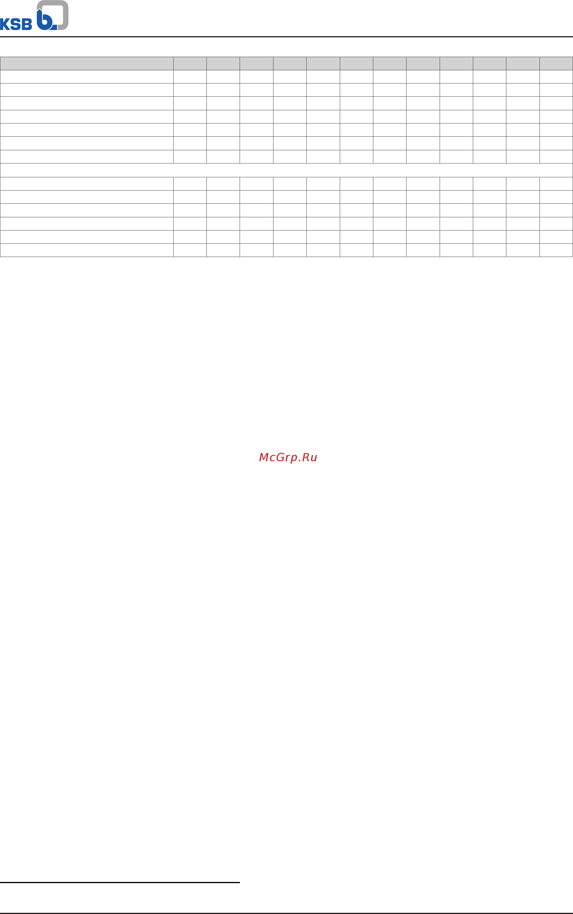 KSB Amaline 8032-279/64 [33/56] Amaline