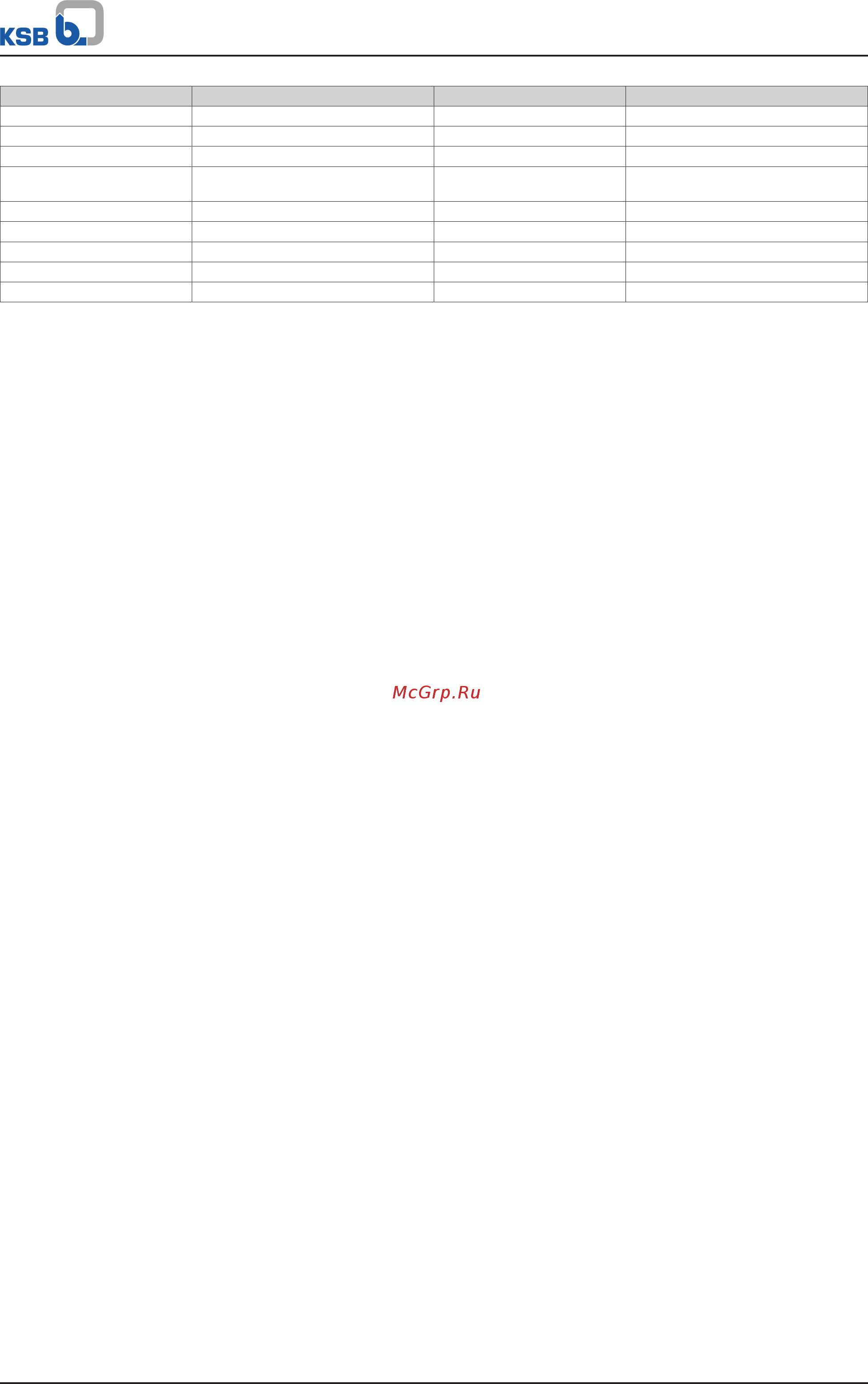 KSB Amaline 6035-558/172 [42/56] Amaline