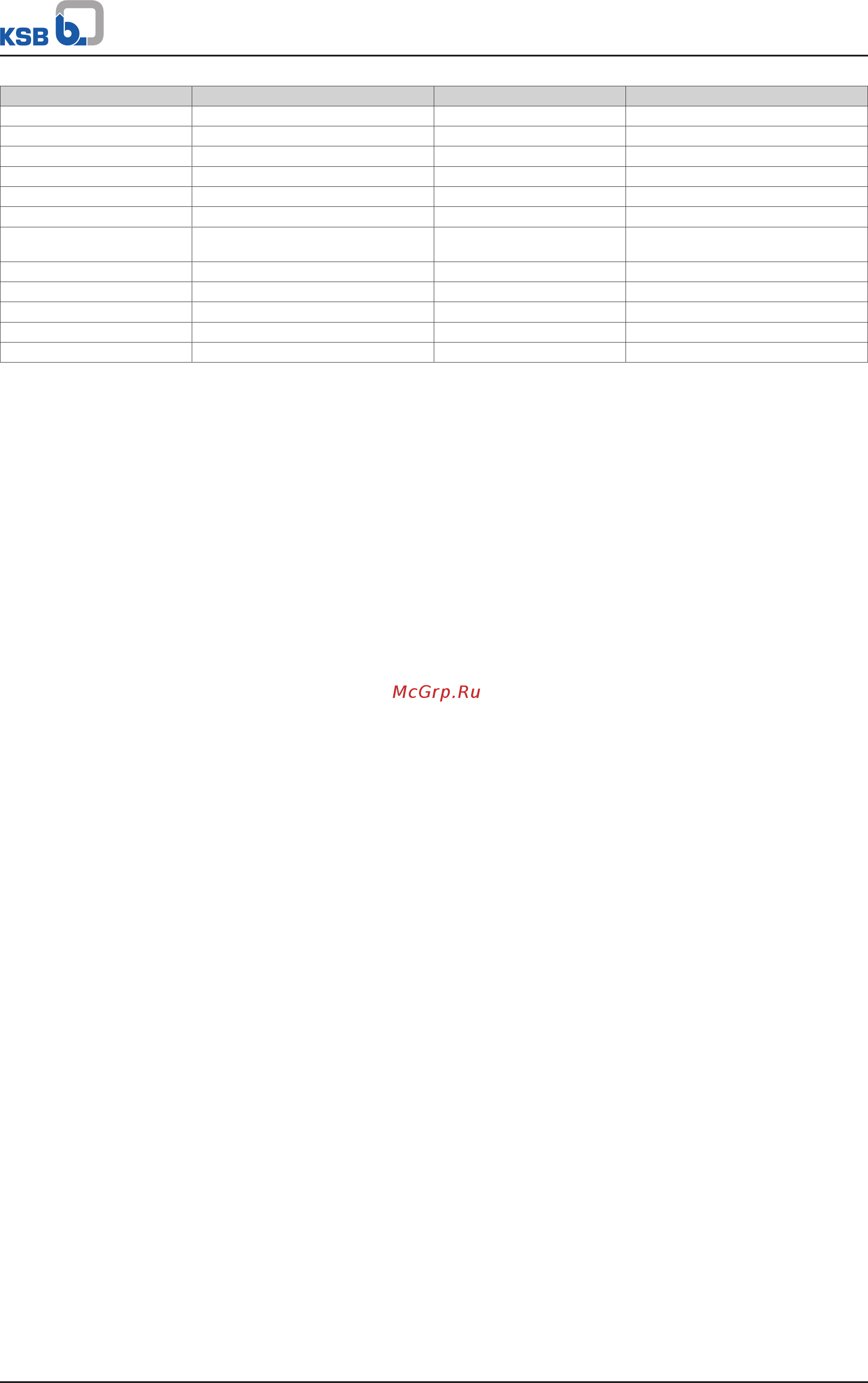 KSB Amaline 6035-558/172 [52/56] Amaline
