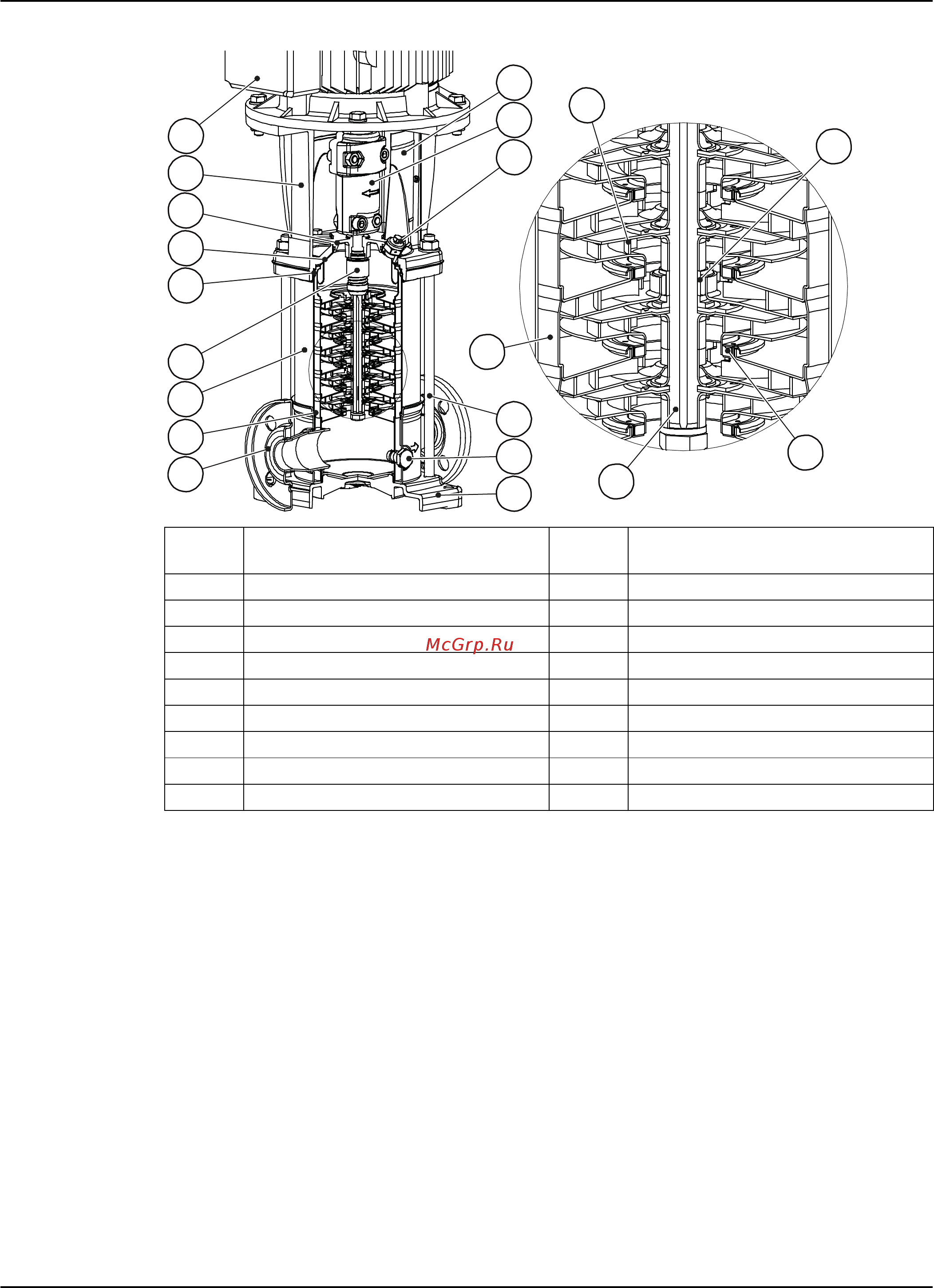 Lowara 15SV 09F075 1015L1481 [16/56] Наименования основных компонентов
