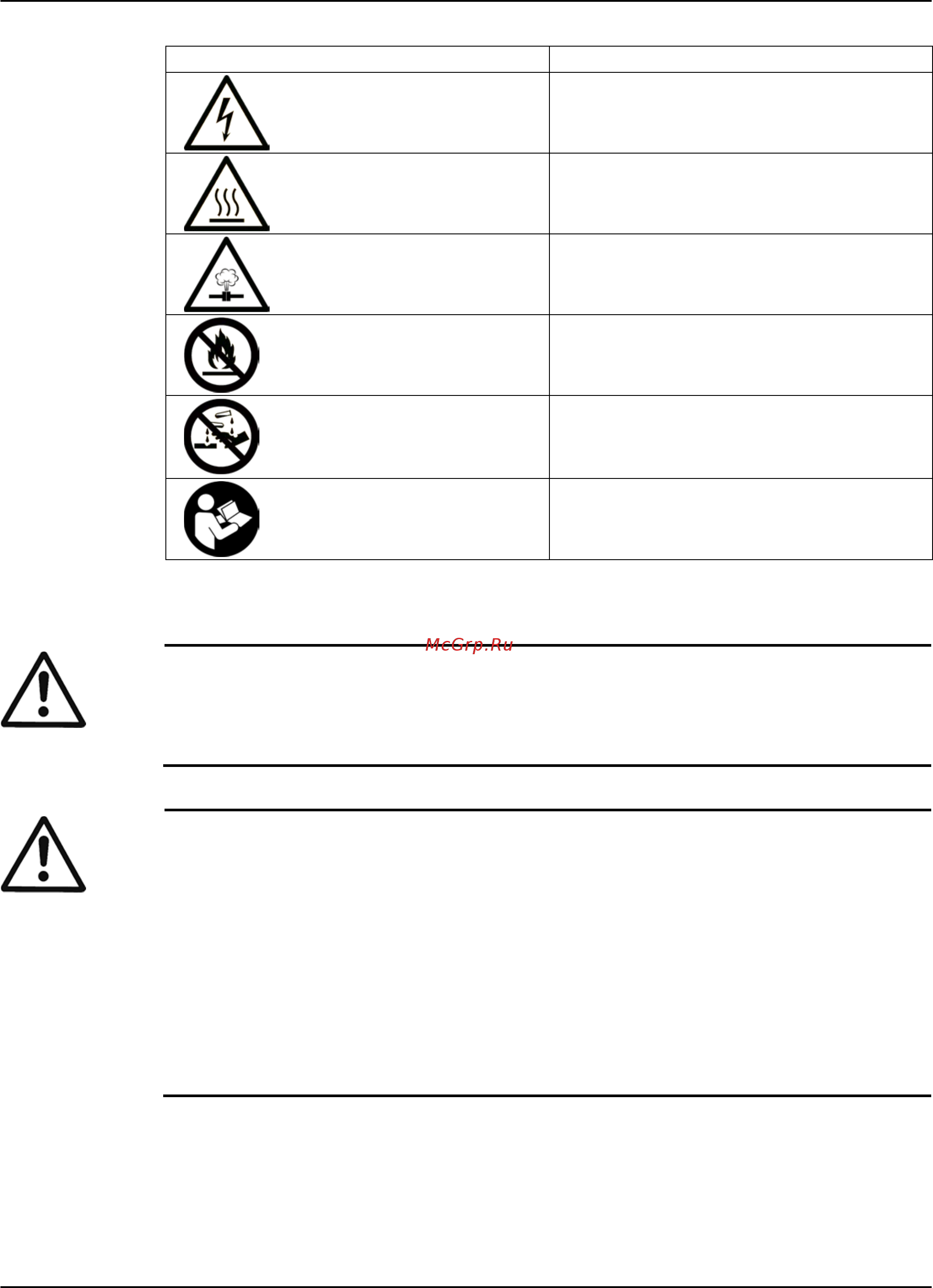 Lowara 1SV 32N022 1015L0314 [6/56] Безопасность пользователя