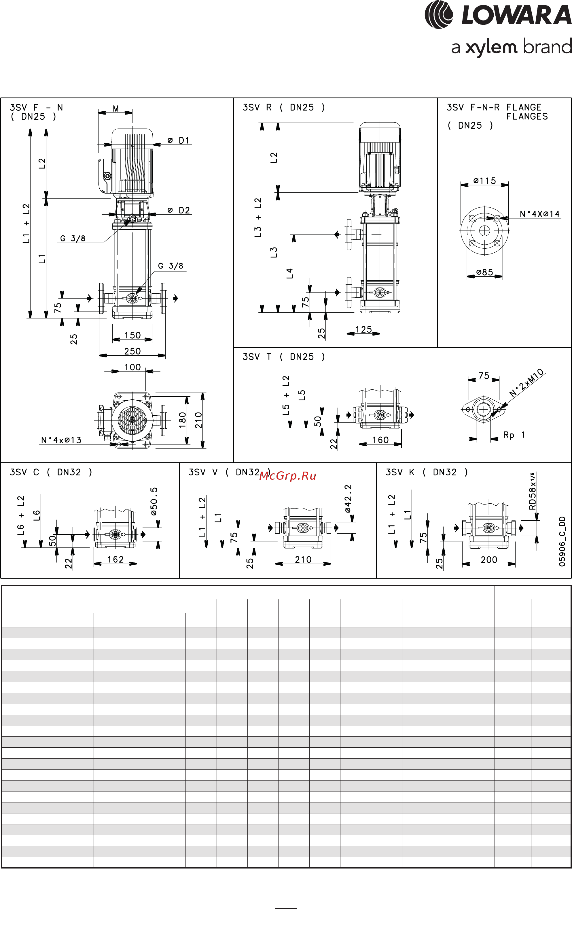 Lowara 10SV 05K022 1015L119C [34/72] Sv series dimensions and weights at 50 hz 2 poles