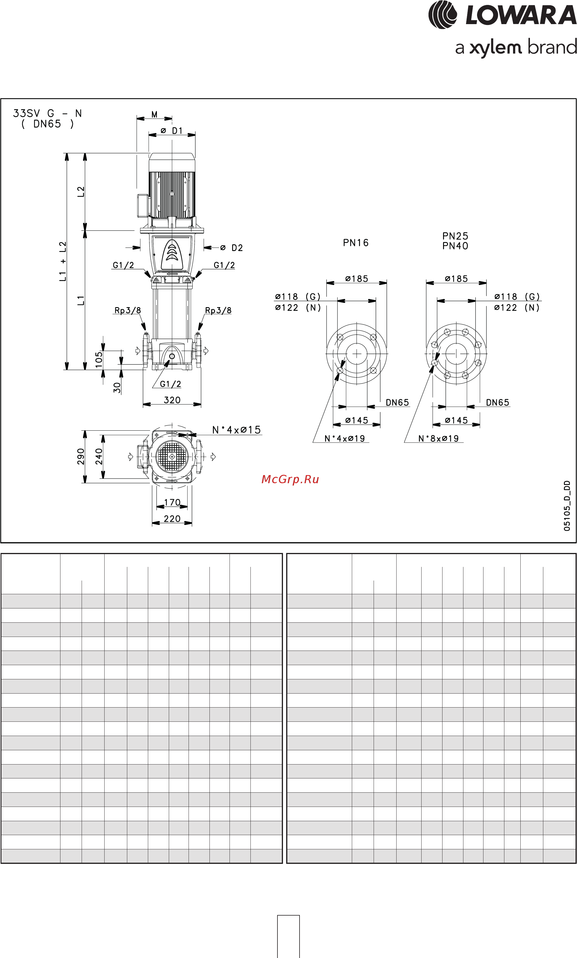 Lowara 10SV 05K022 1015L119C [44/72] Sv series dimensions and weights at 50 hz 2 poles