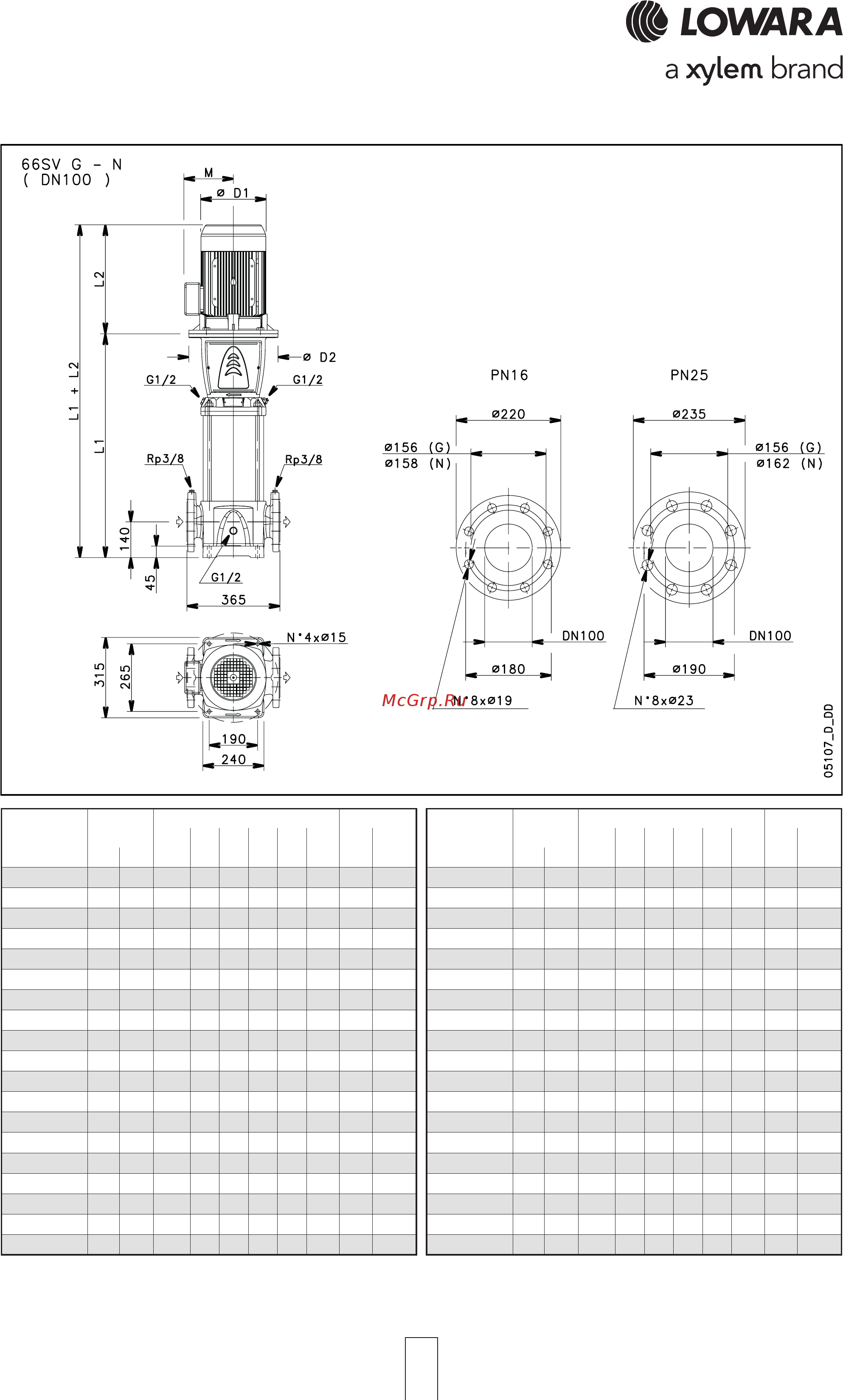 Lowara 10SV 05K022 1015L119C [48/72] Sv series dimensions and weights at 50 hz 2 poles