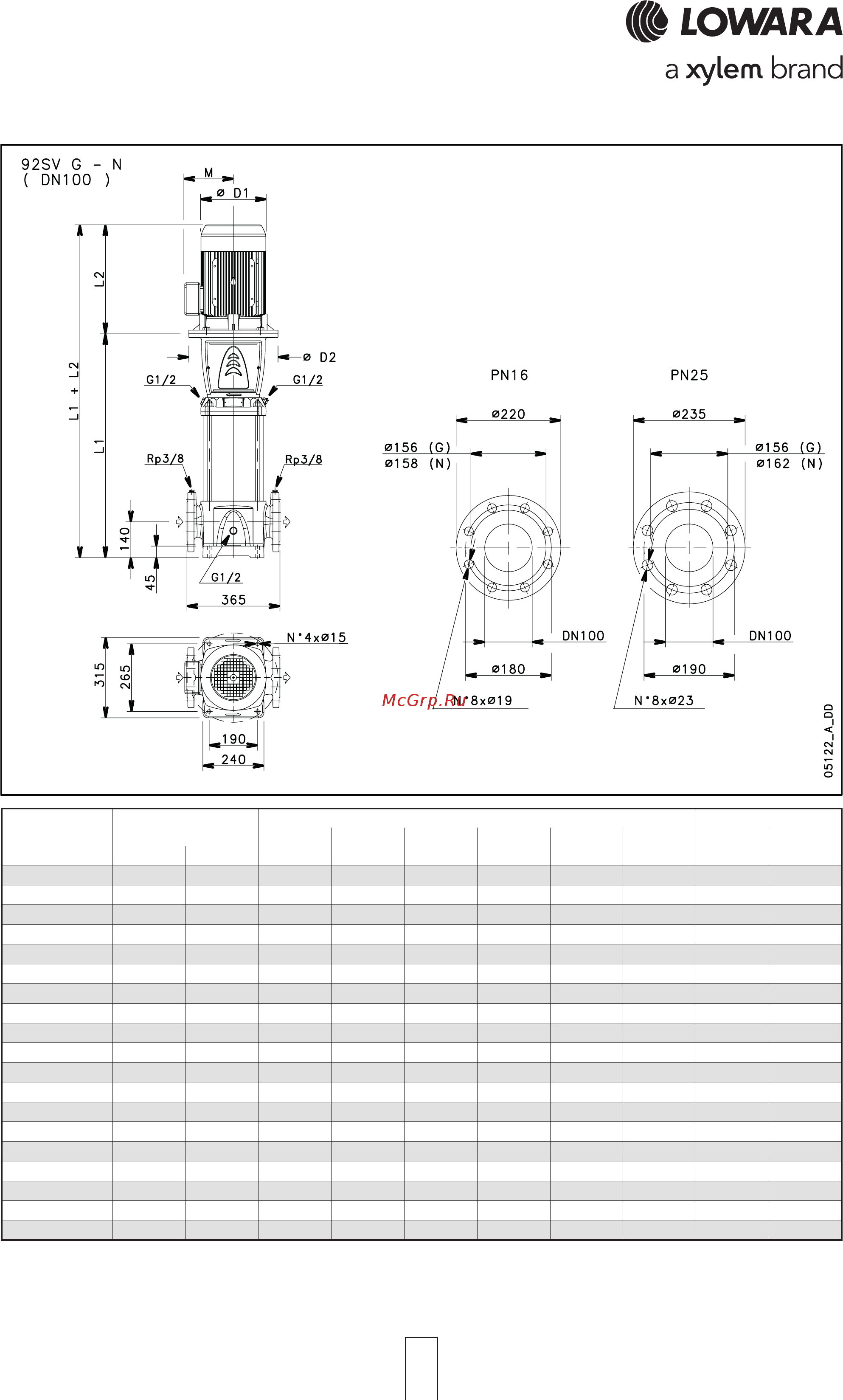 Lowara 10SV 05K022 1015L119C [50/72] Sv series dimensions and weights at 50 hz 2 poles