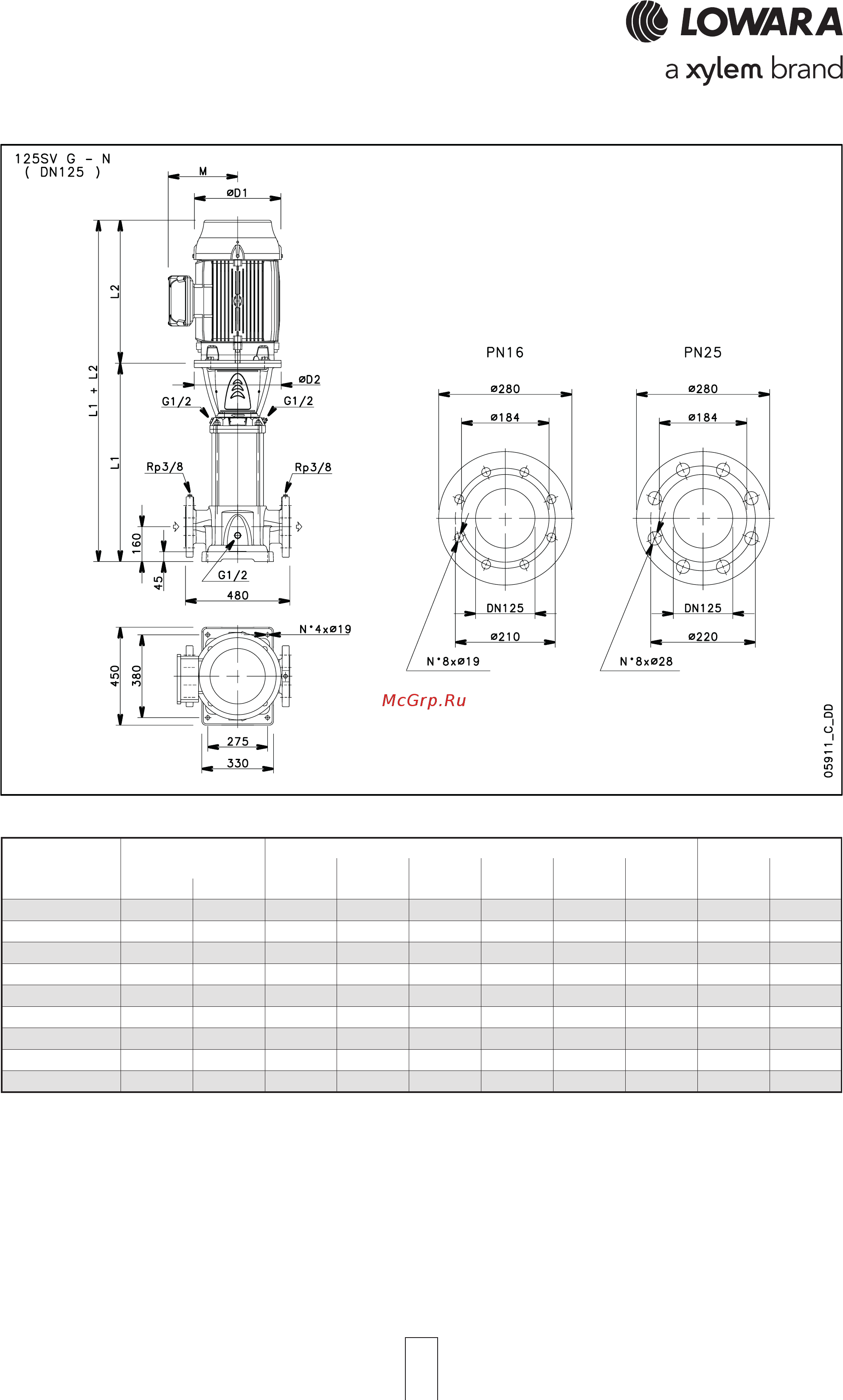 Lowara 10SV 05K022 1015L119C [52/72] Sv series dimensions and weights at 50 hz 2 poles