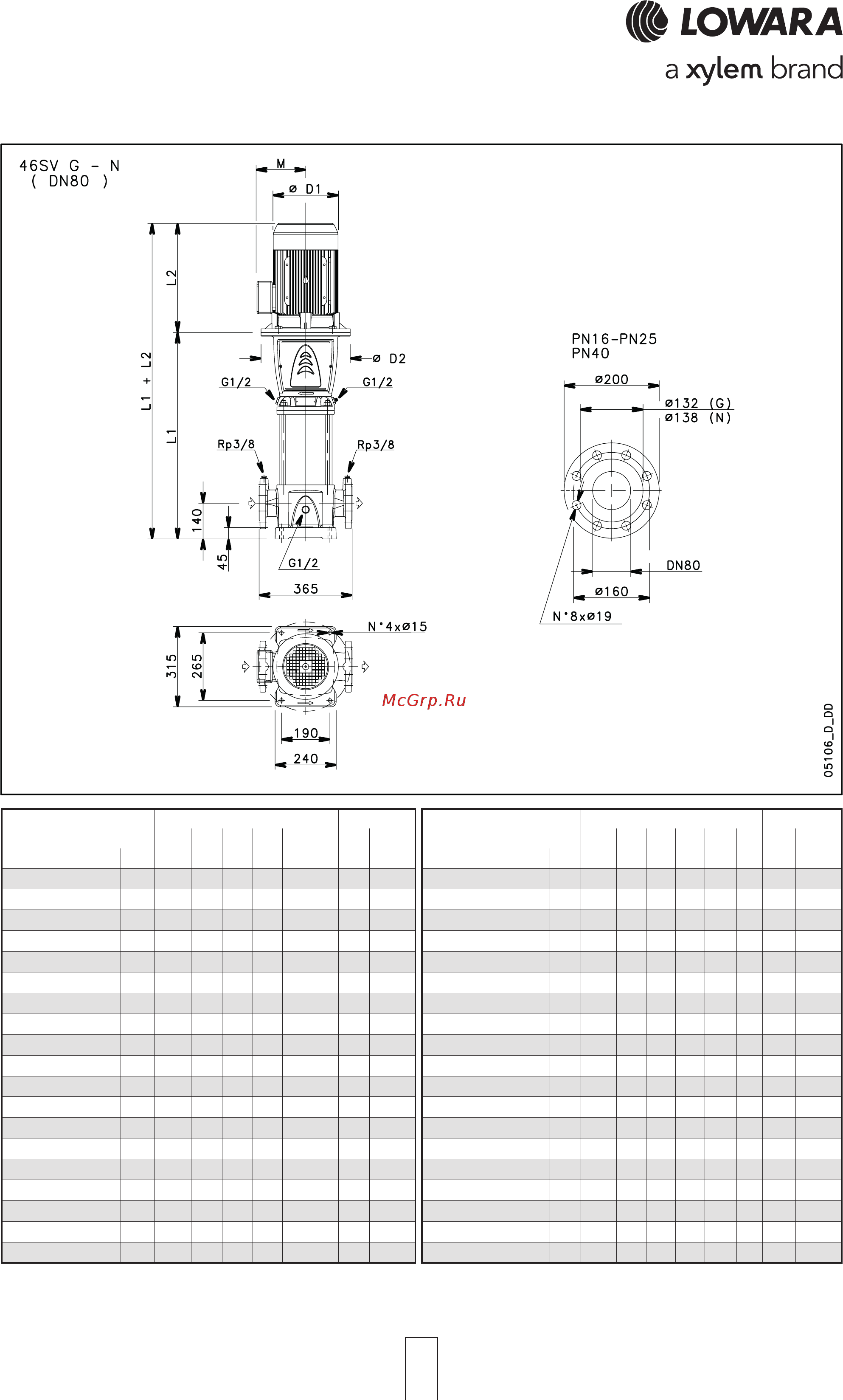 Lowara 1SV 34R022 1015L0333 [46/72] Sv series dimensions and weights at 50 hz 2 poles