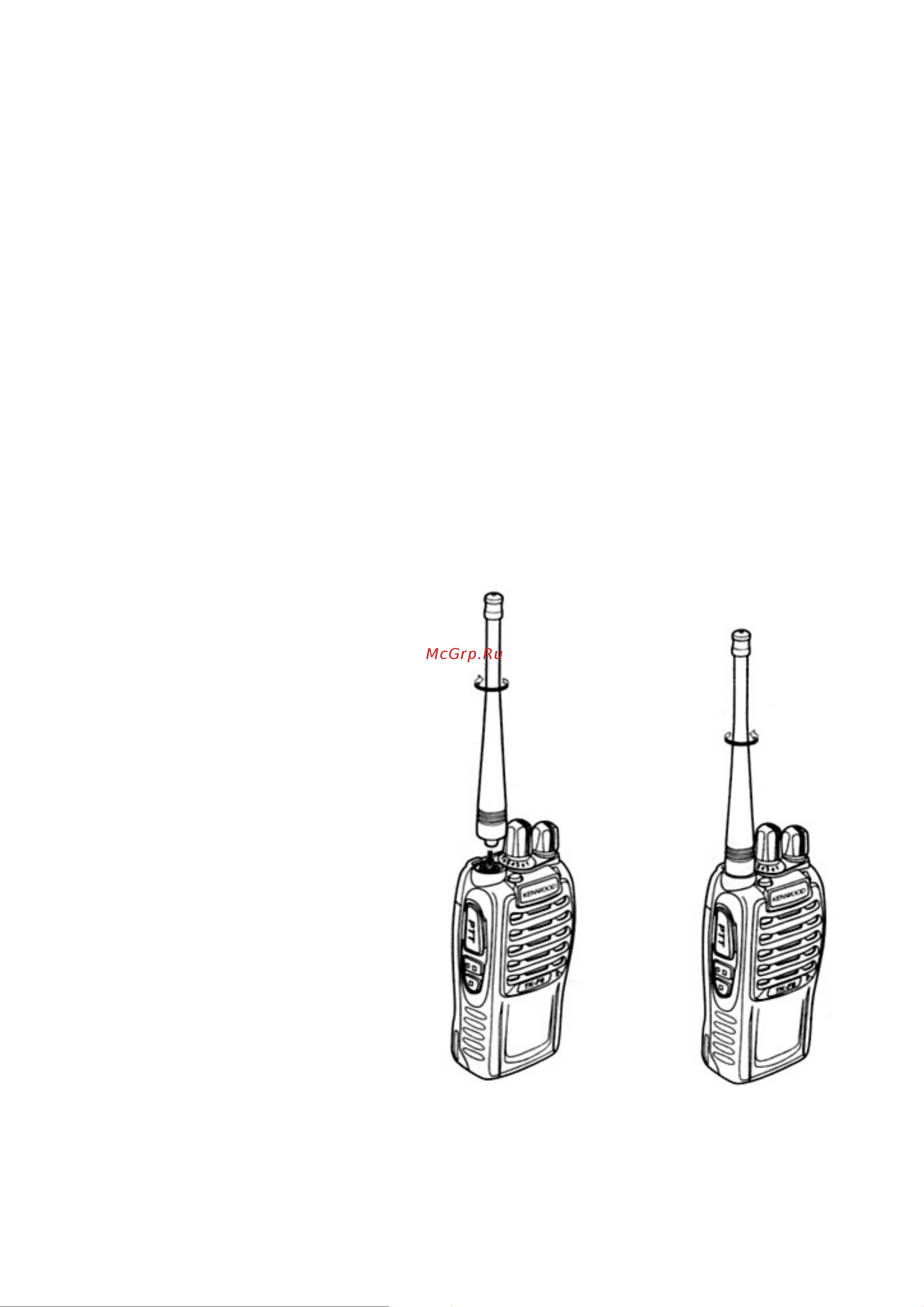 Kenwood TK-F6 [2/9] Антенна