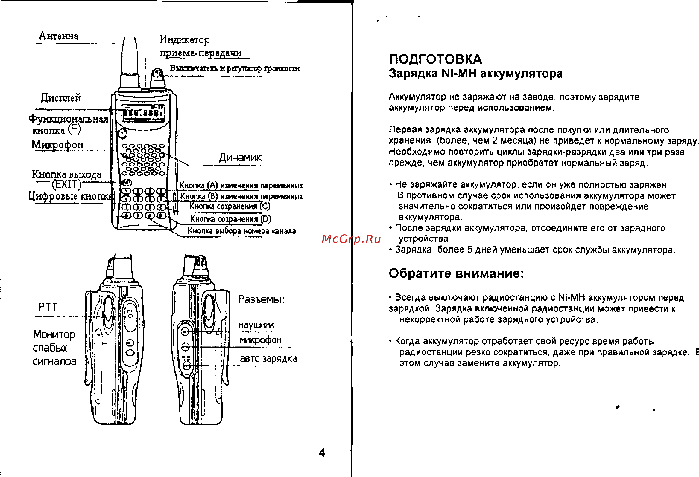 Kenwood TH-K4AT [3/16] Дисплей