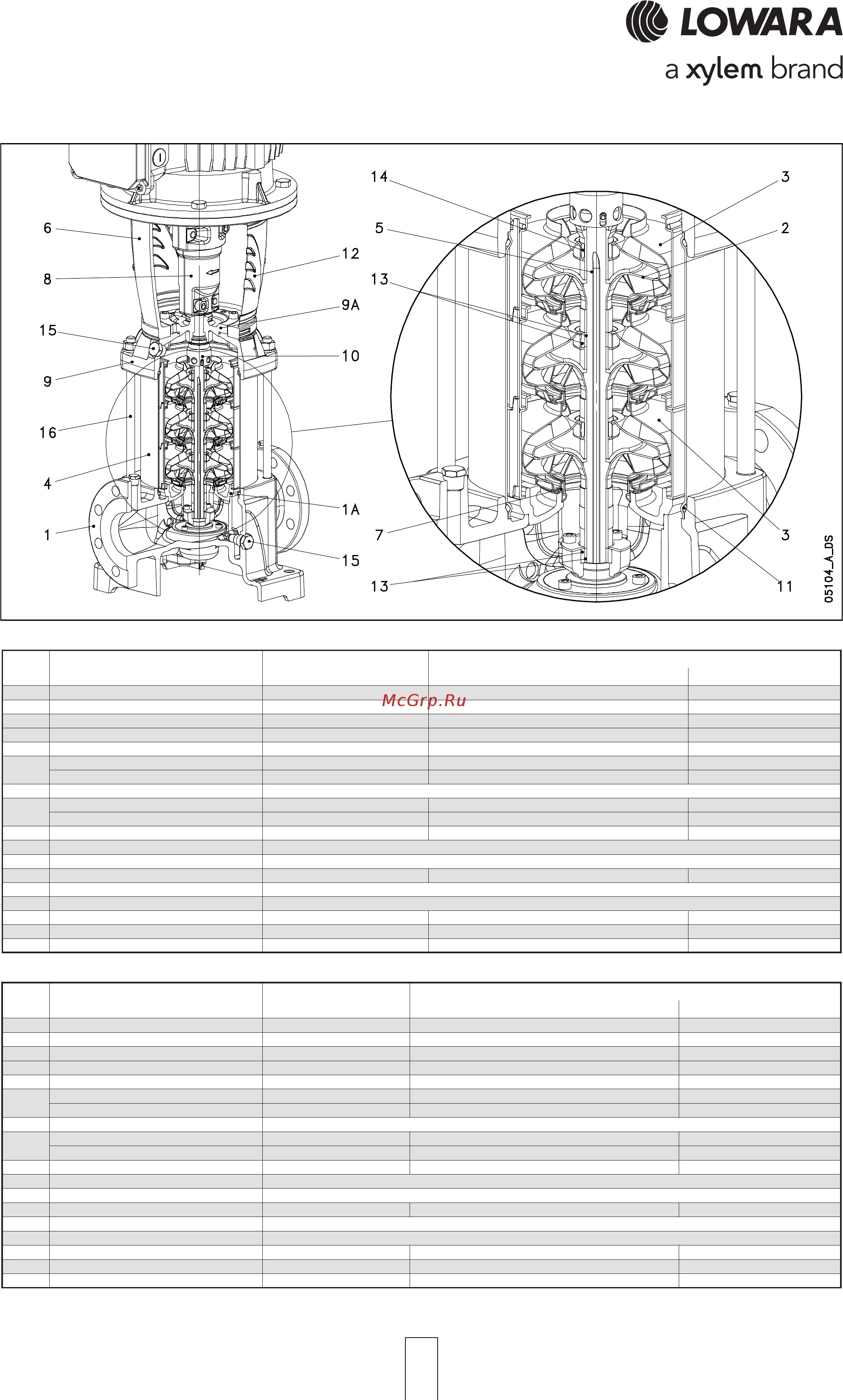 Lowara 22SV 01F011 1015L1611 [13/72] Sv series electric pump cross section and main components