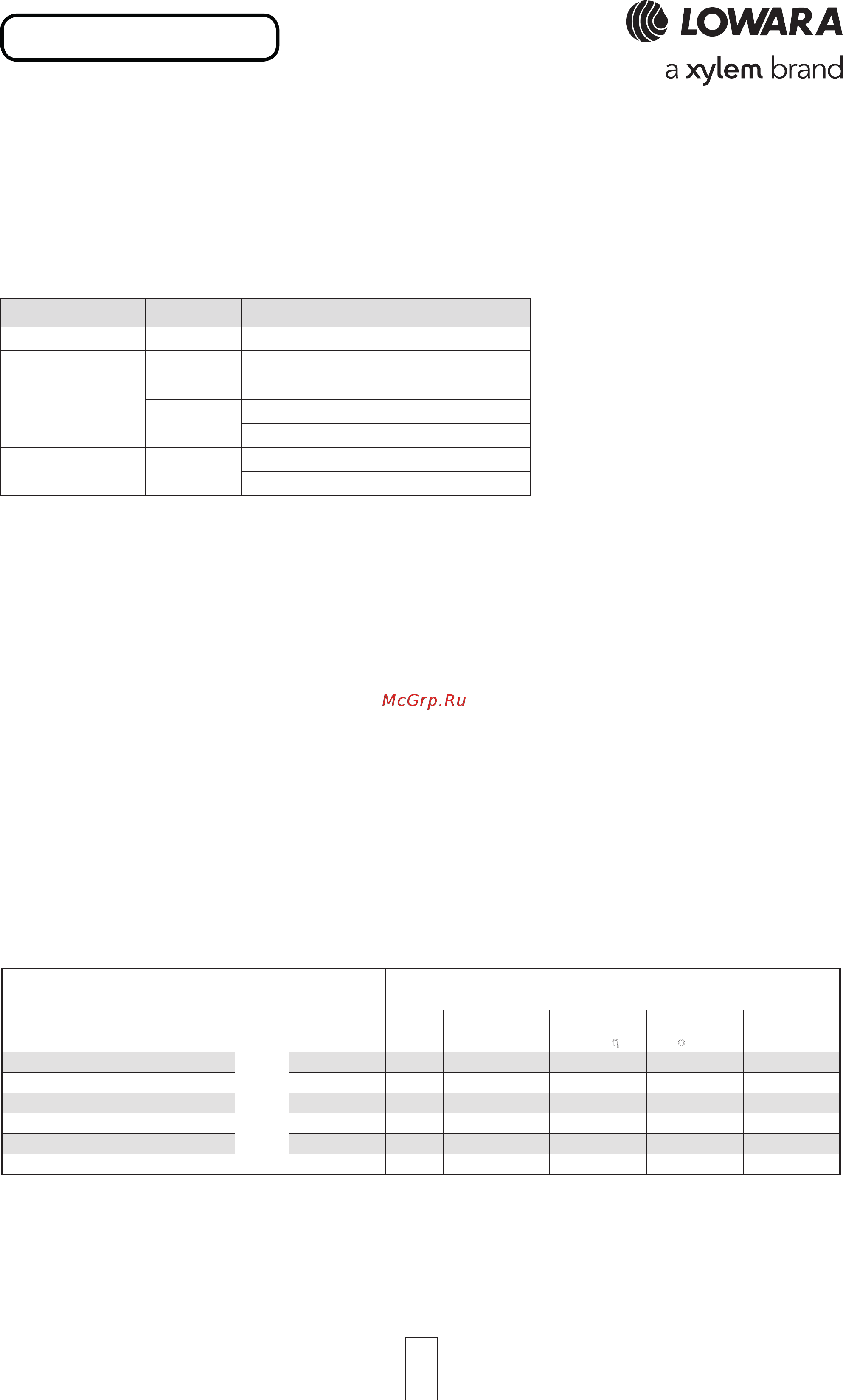 Lowara 22SV 01F011 1015L1611 [16/72] Erp 2009 125 ec