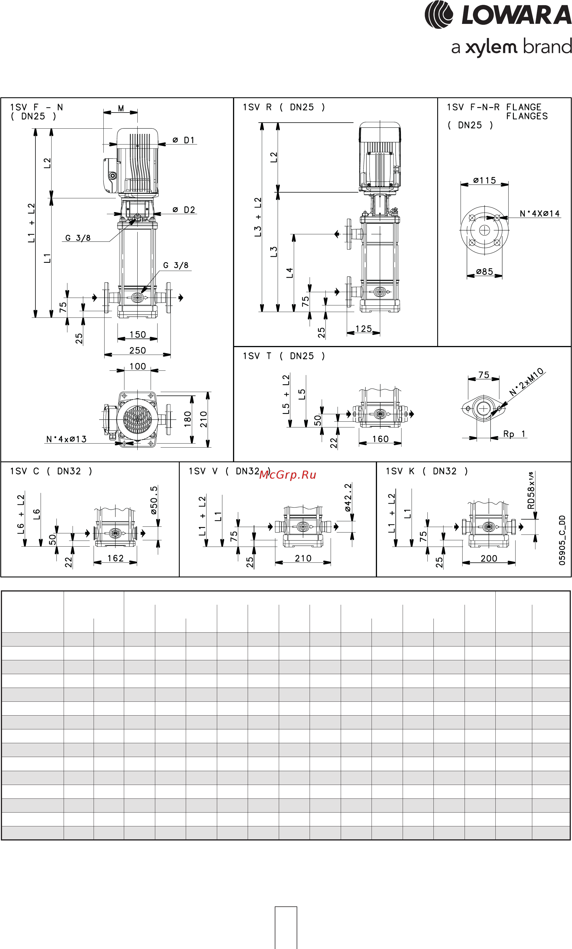 Lowara 22SV 01F011 1015L1611 [30/72] Sv series 2 to 15 stages dimensions and weights at 50 hz 2 poles