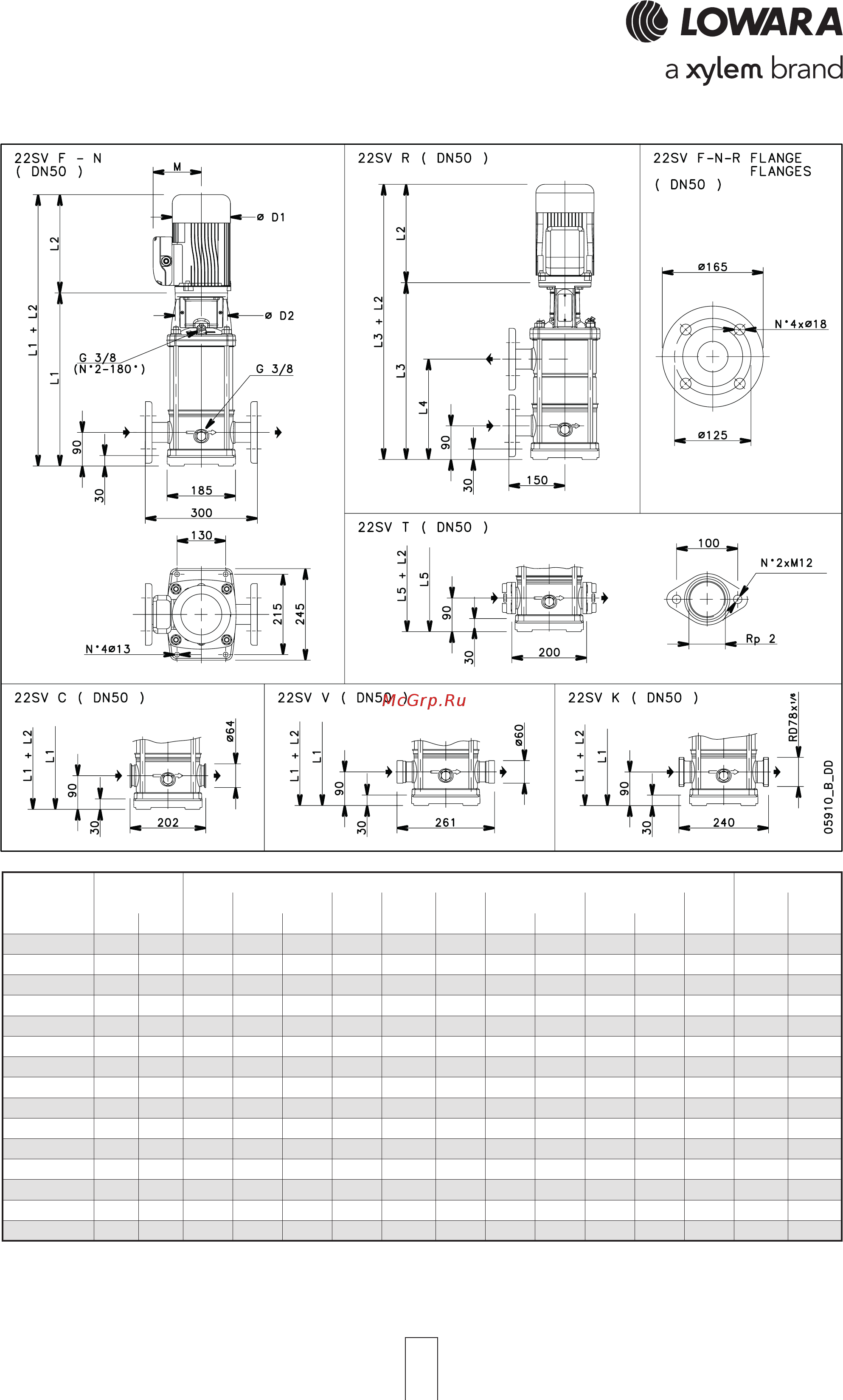 Lowara 22SV 01F011 1015L1611 [42/72] Sv series dimensions and weights at 50 hz 2 poles