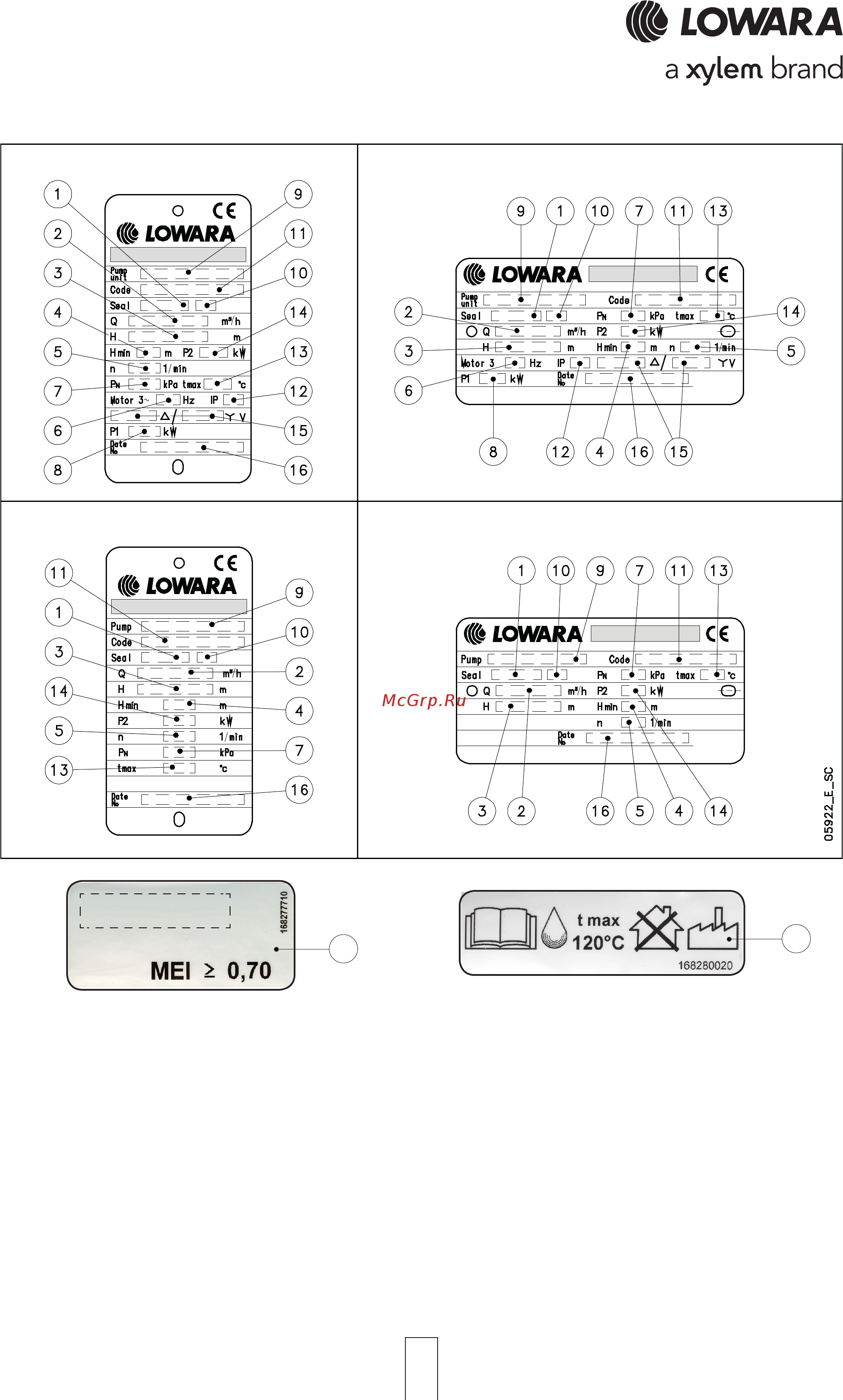 Lowara 22SV 01F011 1015L1611 [9/72] Legend