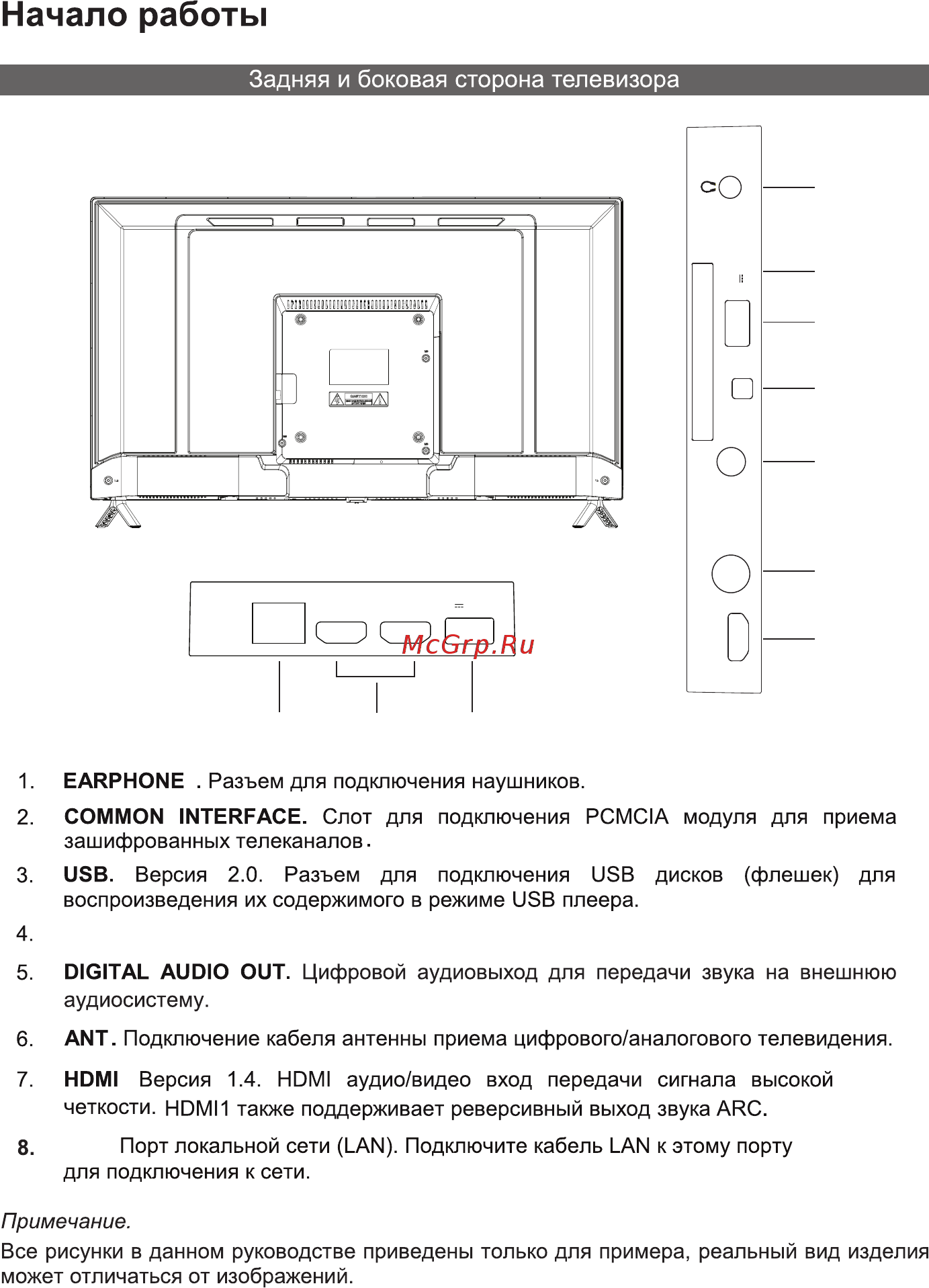 Supra STV-LC40ST0075F [9/44] Av in коипозитный аудио видео вход