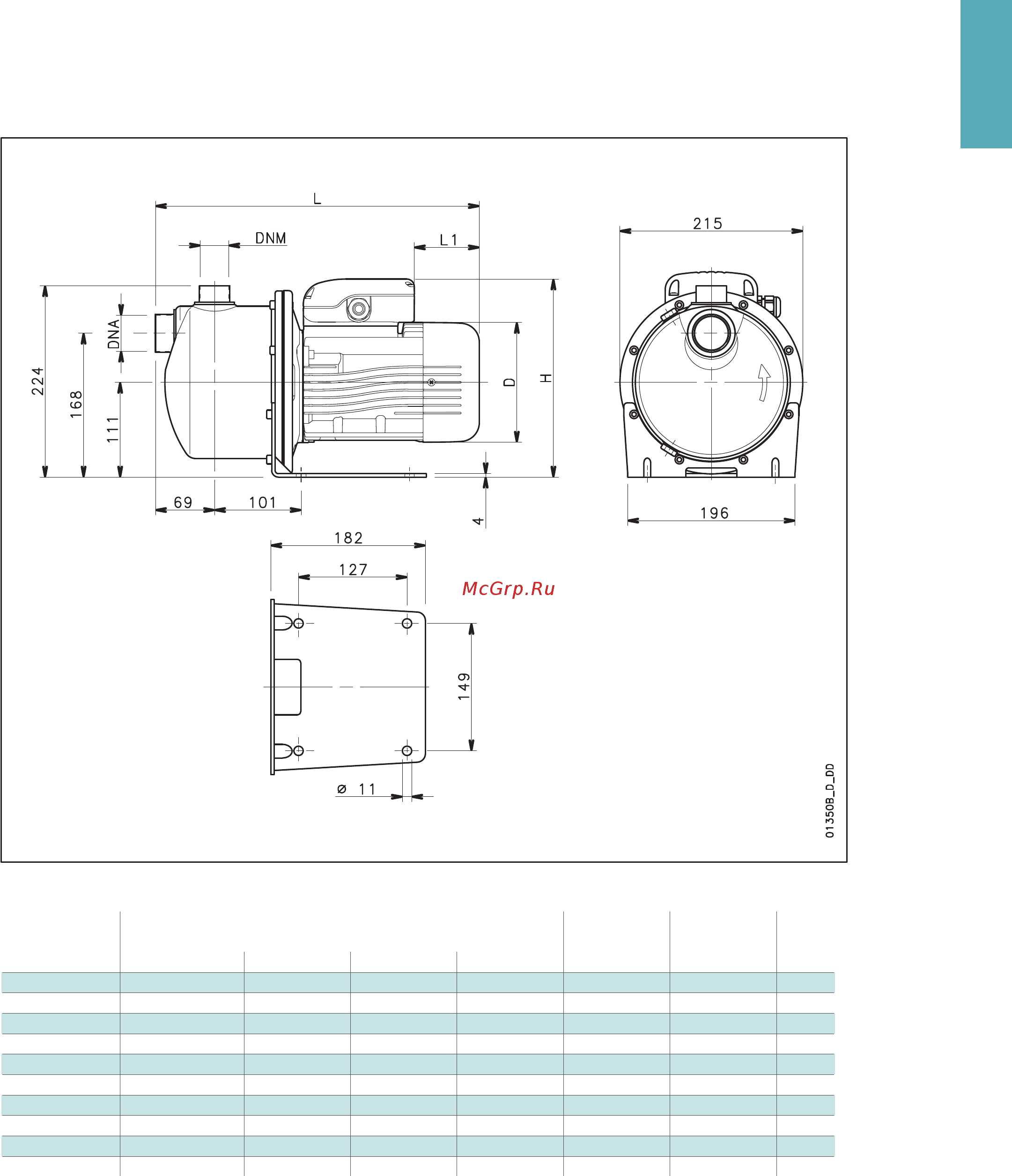 Lowara BG M 3/A [3/3] Bg series dimensions and weights