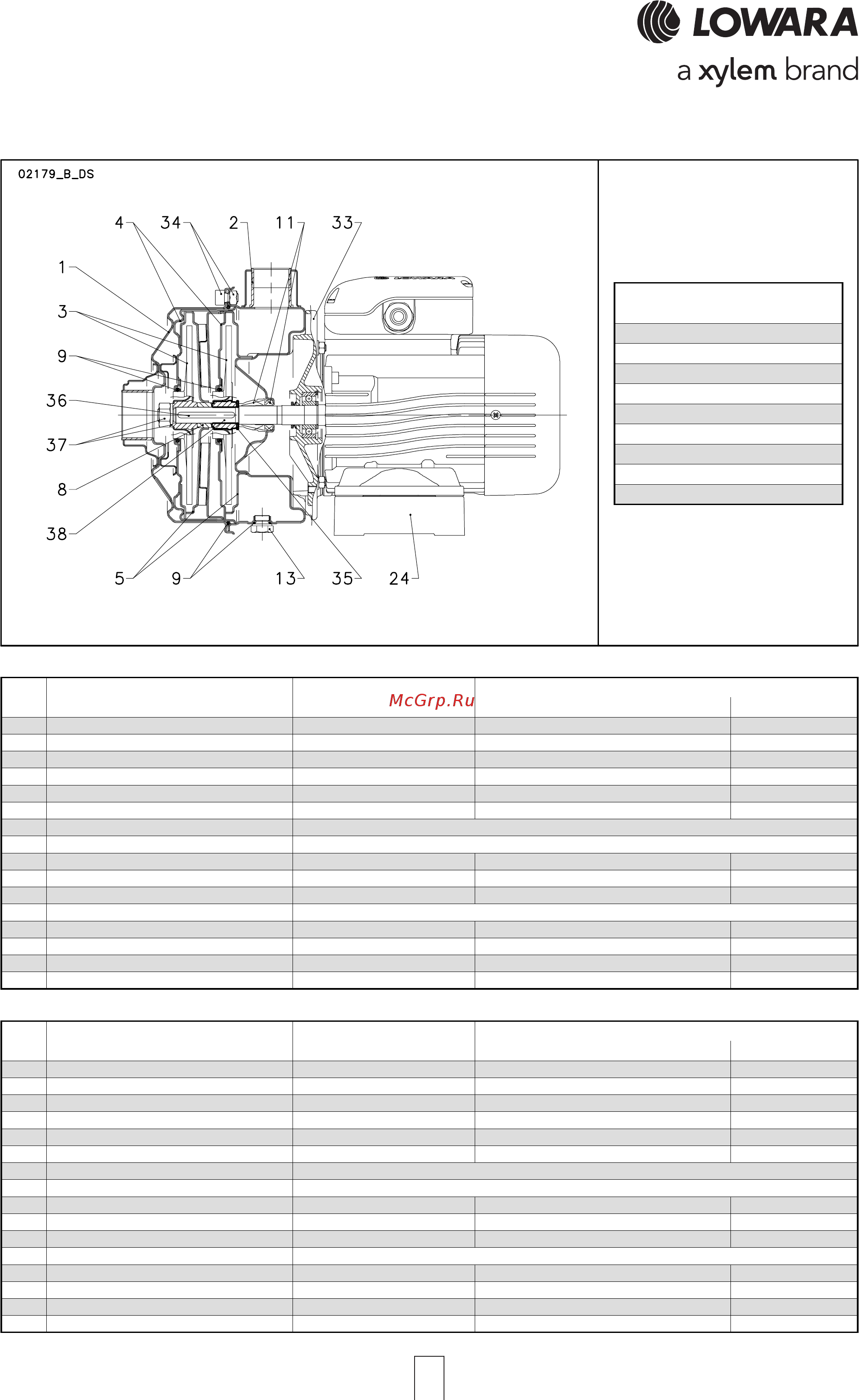 Lowara CEA 120/5/A 107330040 [21/48] Ca ca n series ca ca n series ca ca n series ca ca n series ca ca n series list of models and t list of models and t list of models and t list of models and t list of models and table of ma able of ma able of ma able of ma able of materials terials terials terials terials