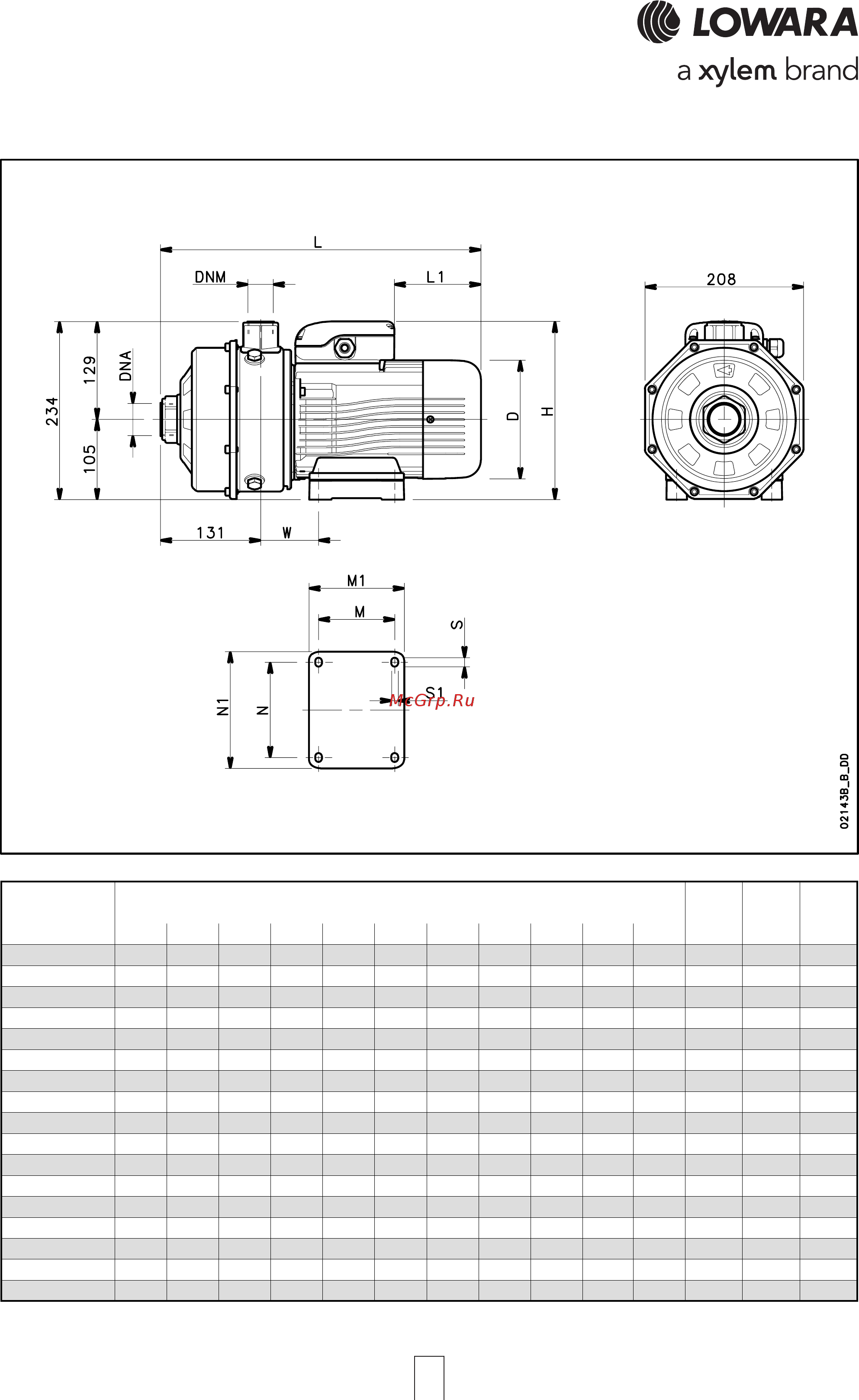 Lowara CEA 370/2/D-V 104480100XAA [30/48] Ca ca n series ca ca n series ca ca n series ca ca n series ca ca n series dimensions and weights a dimensions and weights a dimensions and weights a dimensions and weights a dimensions and weights at 50 hz 2 poles t 50 hz 2 poles t 50 hz 2 poles t 50 hz 2 poles t 50 hz 2 poles