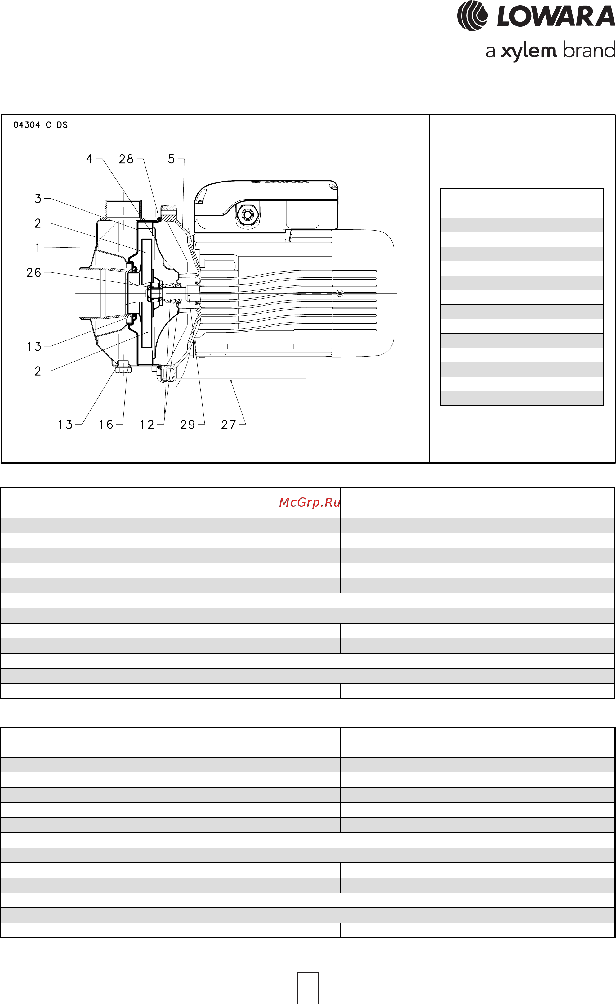Lowara CEA 120/5/A 107330040 [7/48] Materiali cea70 cea80 cea120 cea210 cea370