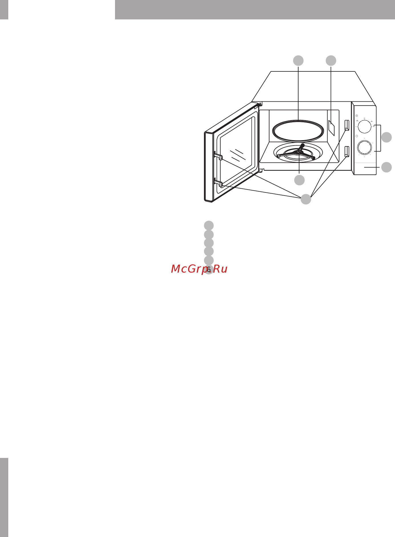 BBK 20MWS-717M/B [6/12] Устройство микроволновой печи
