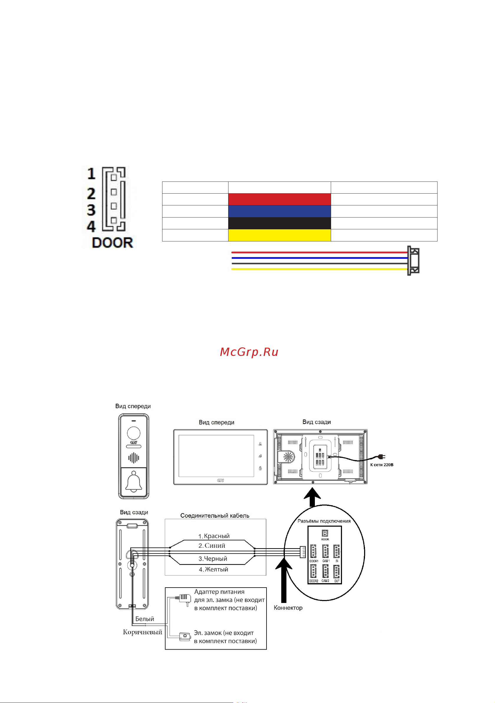 CTV CTV-DP4106AHD (B) [12/35] Подключение комплекта простая схема