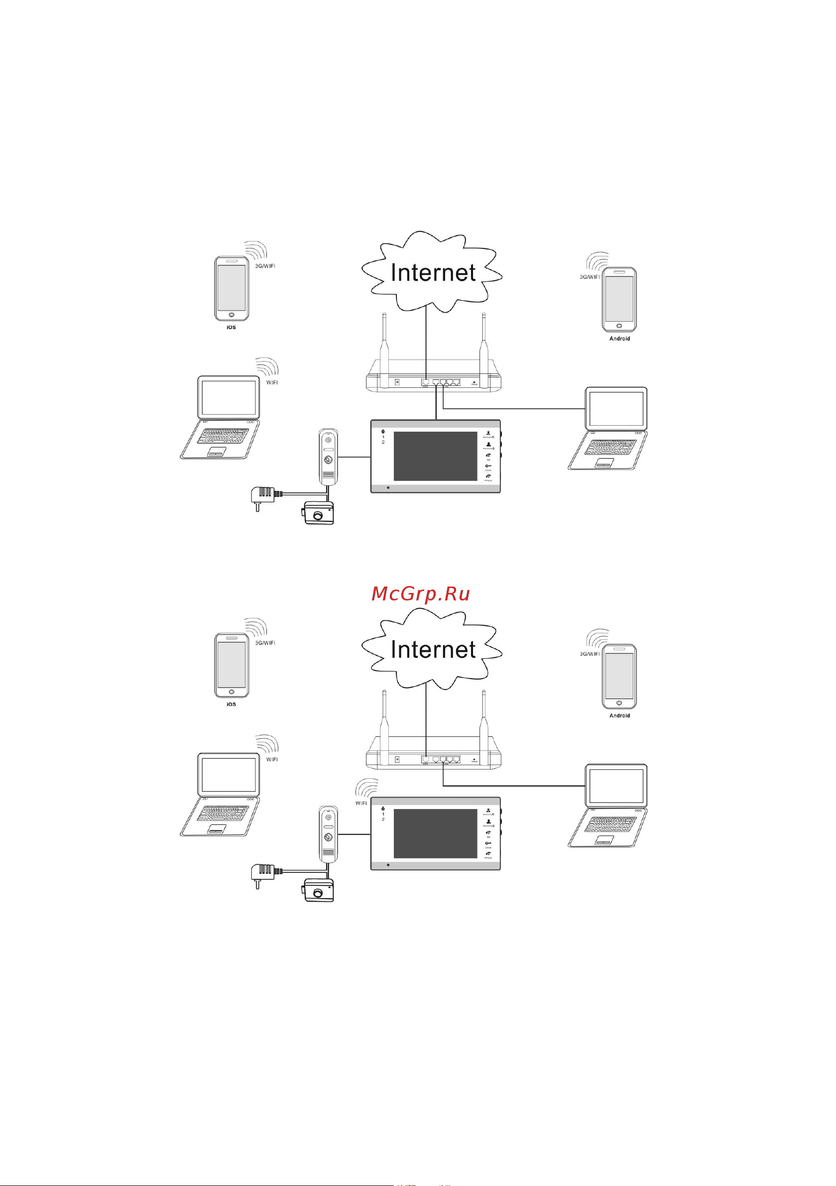 CTV CTV-DP2700IP NG (B) [19/48] Подключение ip монитора к сети ethernet