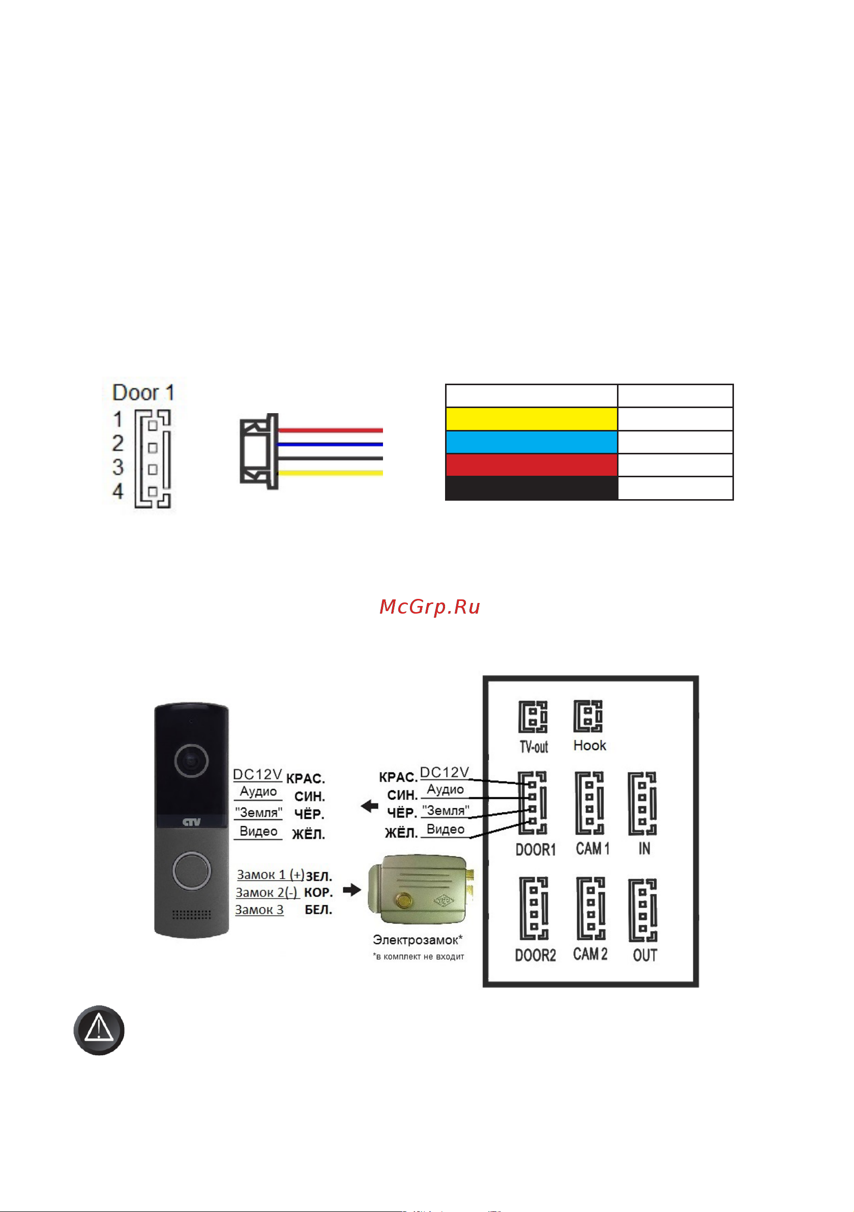 CTV CTV-DP2702MD(B) [12/34] Подключение комплекта простая схема