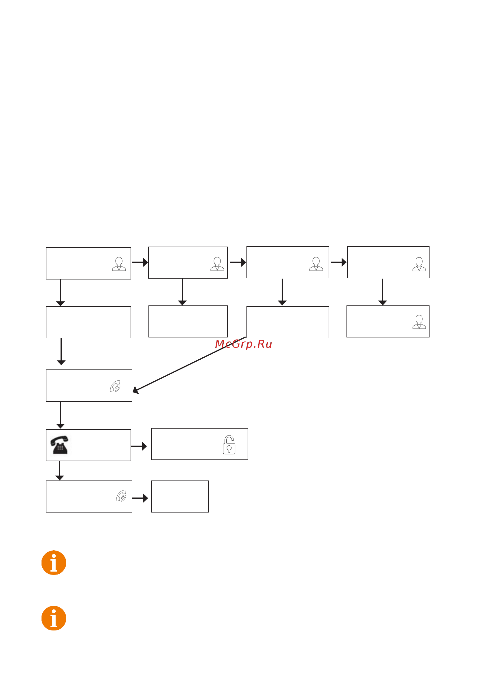 CTV CTV-DP2702MD(B) [18/34] Мониторинг