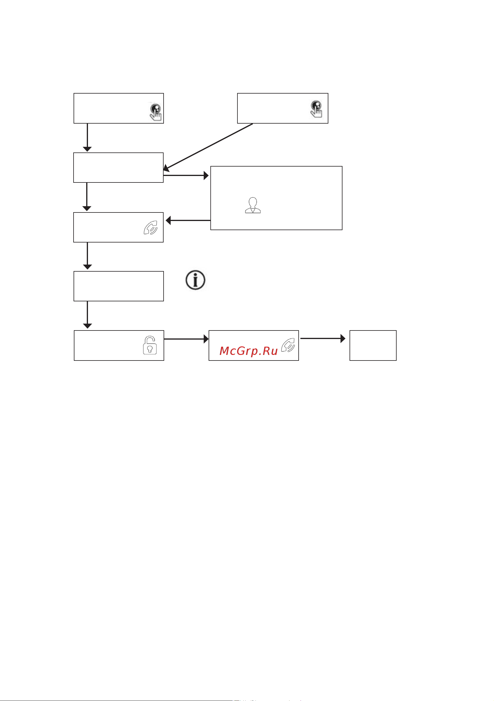 CTV CTV-M4106AHD (W) [13/30] Эксплуатация