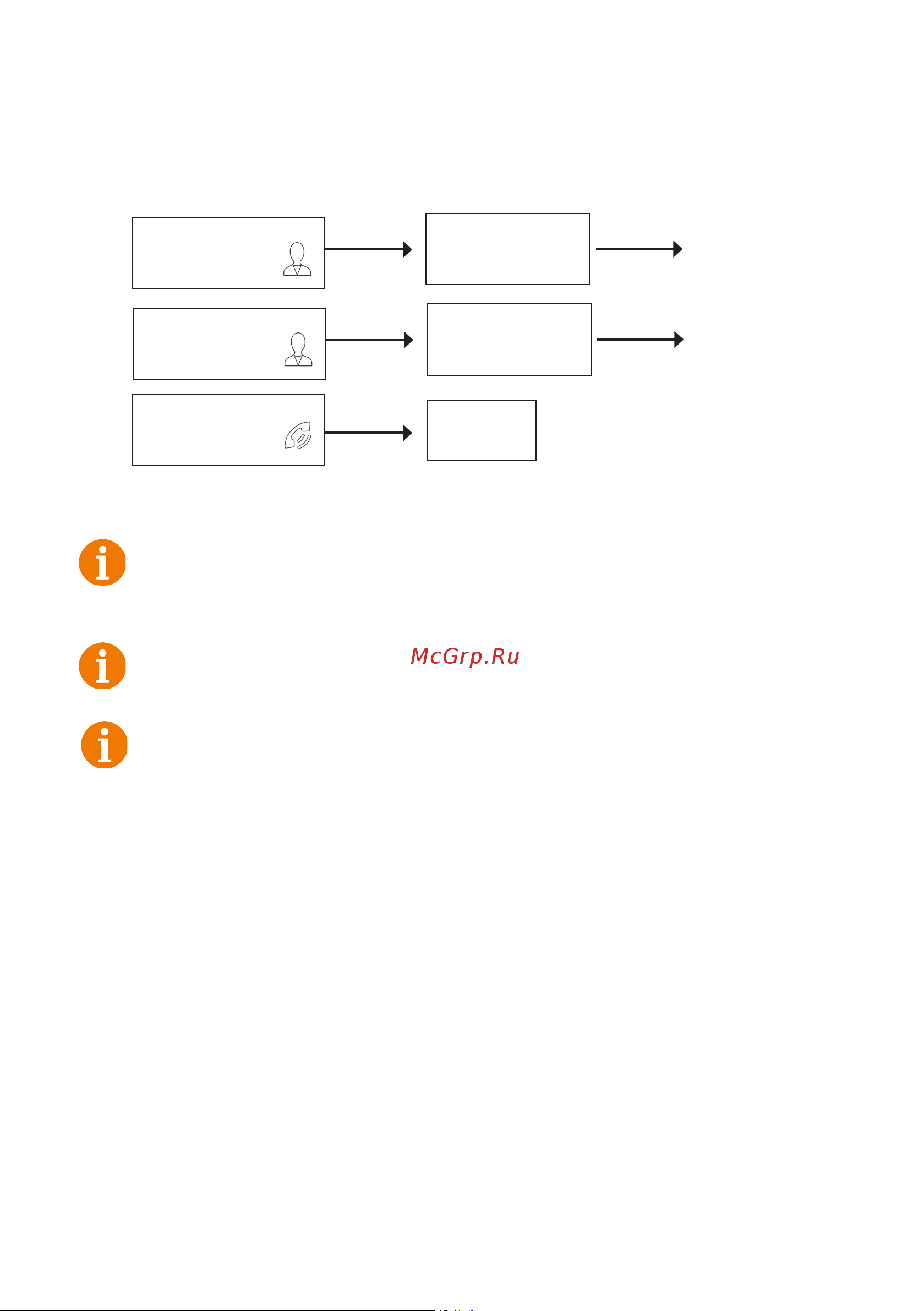 CTV CTV-M4106AHD (W) [16/30] Экранное меню
