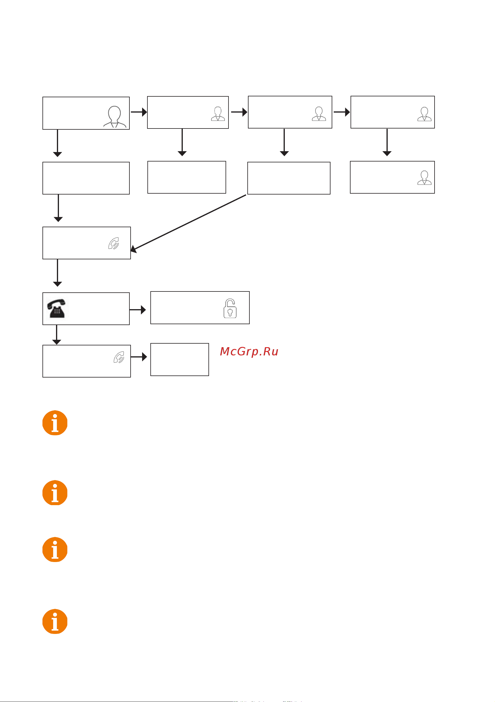 CTV CTV-M4105AHD (B) [16/32] Www ctvcctv ru