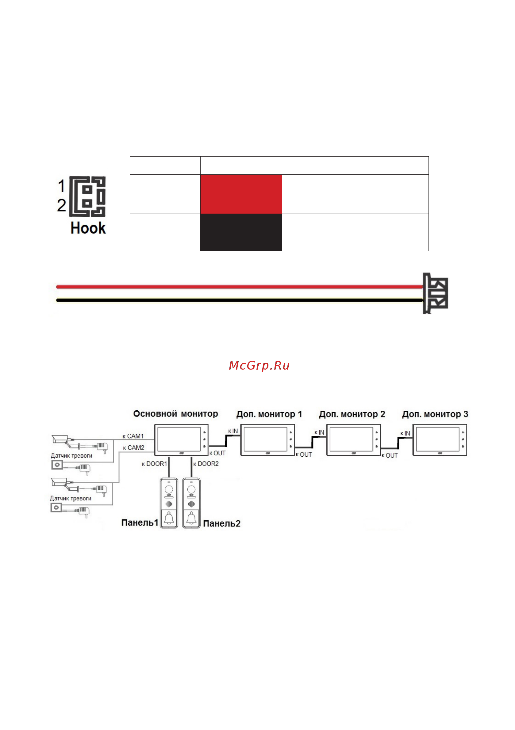 CTV CTV-M4705AHD (B) [12/32] Www ctvcctv ru