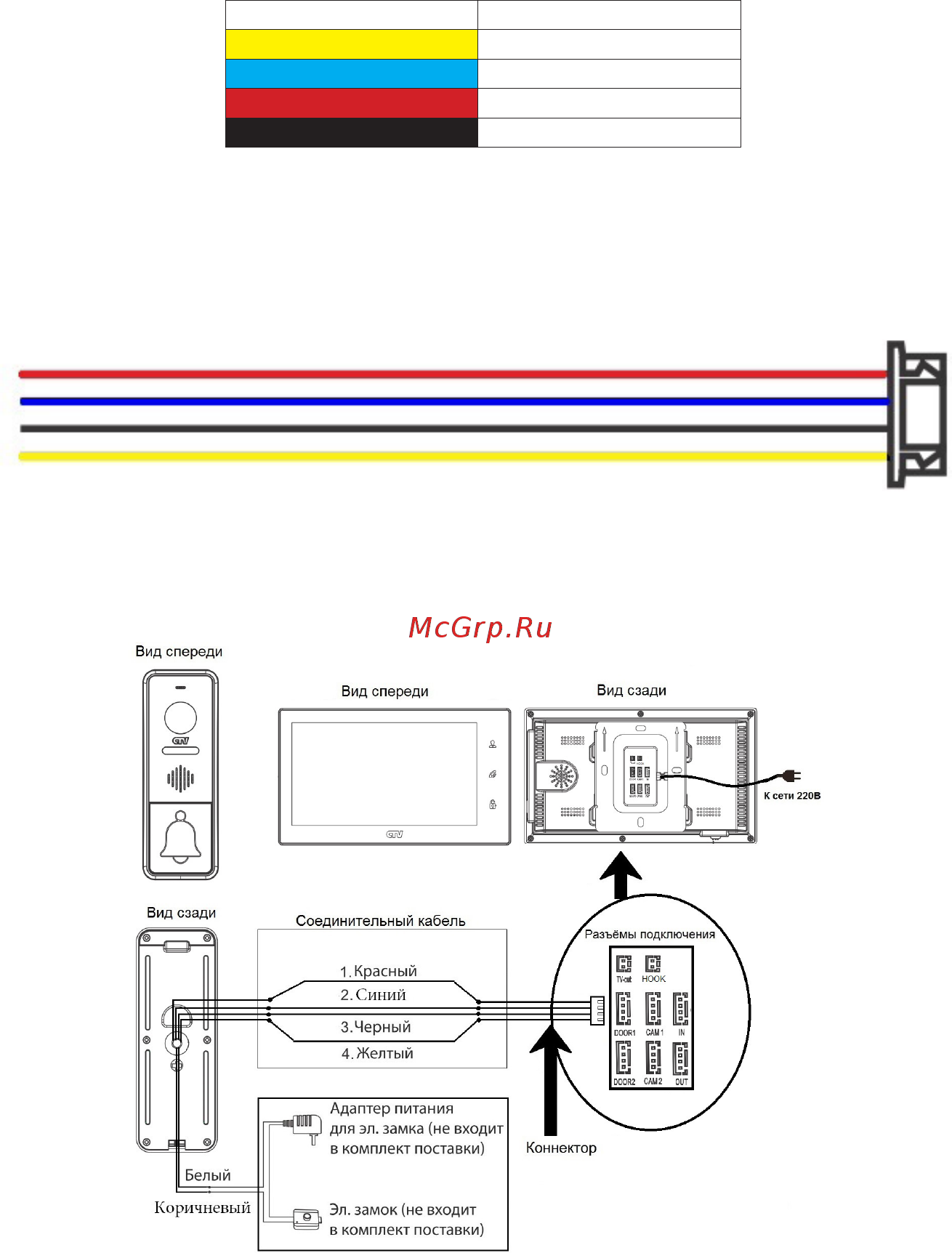 CTV CTV-M2702MD [10/32] Www ctvcctv ru