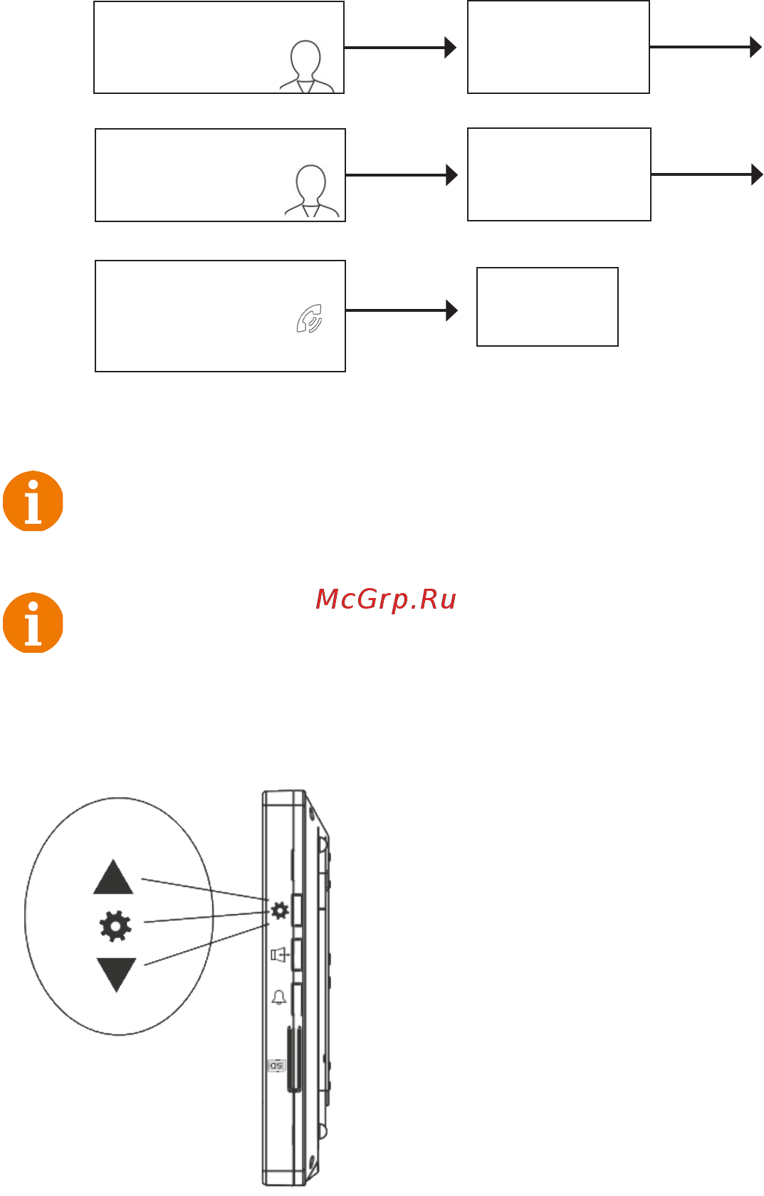 CTV CTV-M2702MD [18/32] Www ctvcctv ru
