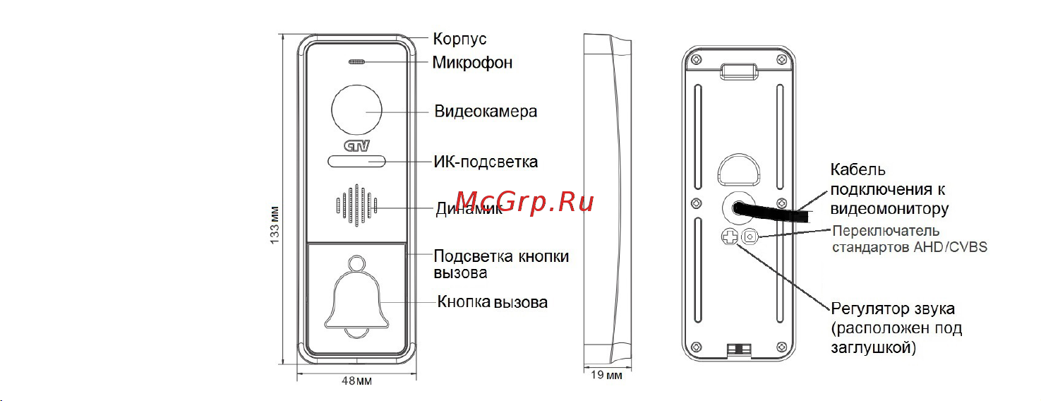 CTV CTV-D4004FHD Инструкция по эксплуатации онлайн [8/20] 490587