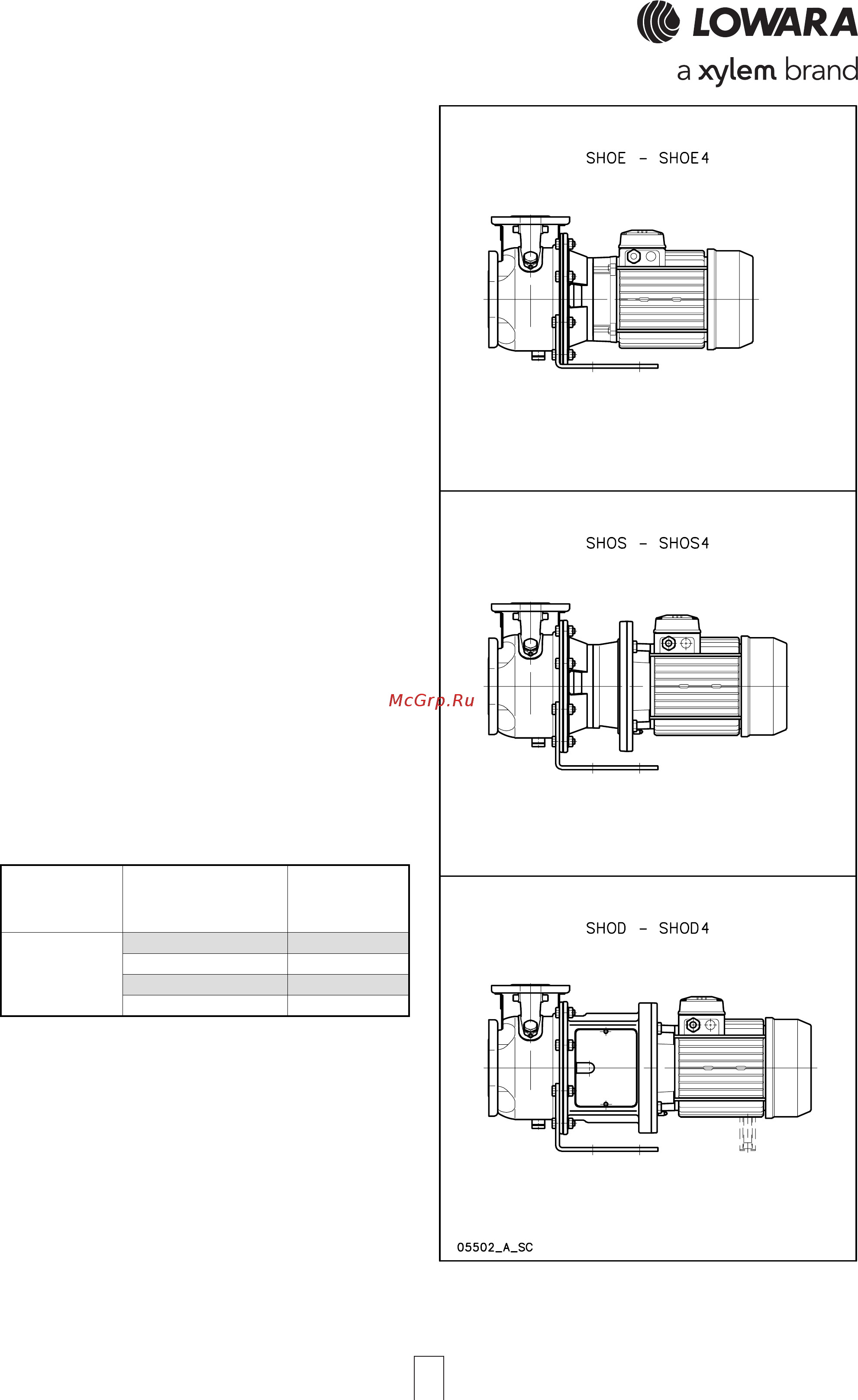 Lowara CO 350/03/A 107350090 [42/104] Acces acces acces acces accessories on request sories on request sories on request sories on request sories on request