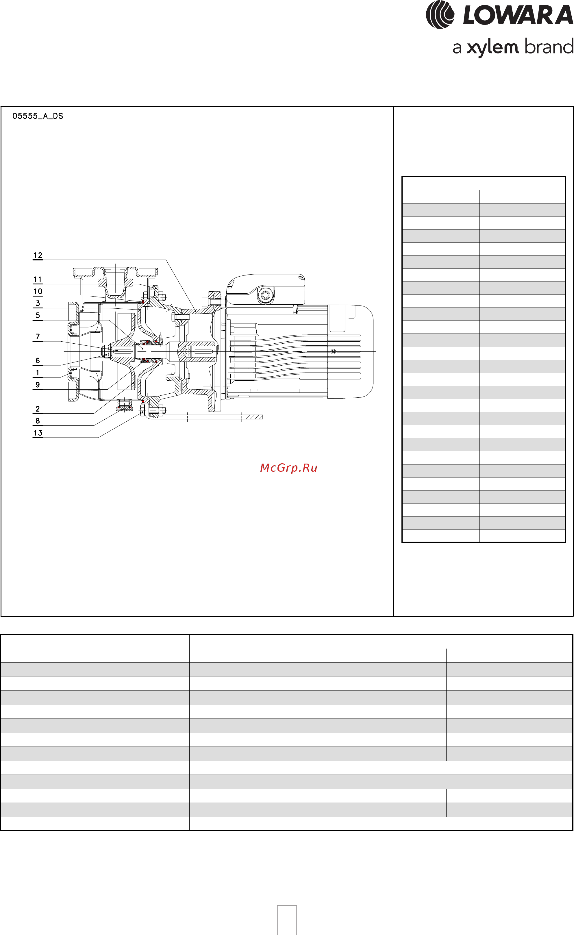 Lowara CO 500/15/A 107350060 [47/104] Shos shos4 series shos shos4 series shos shos4 series shos shos4 series shos shos4 series list of models and t list of models and t list of models and t list of models and t list of models and table of ma able of ma able of ma able of ma able of materials terials terials terials terials