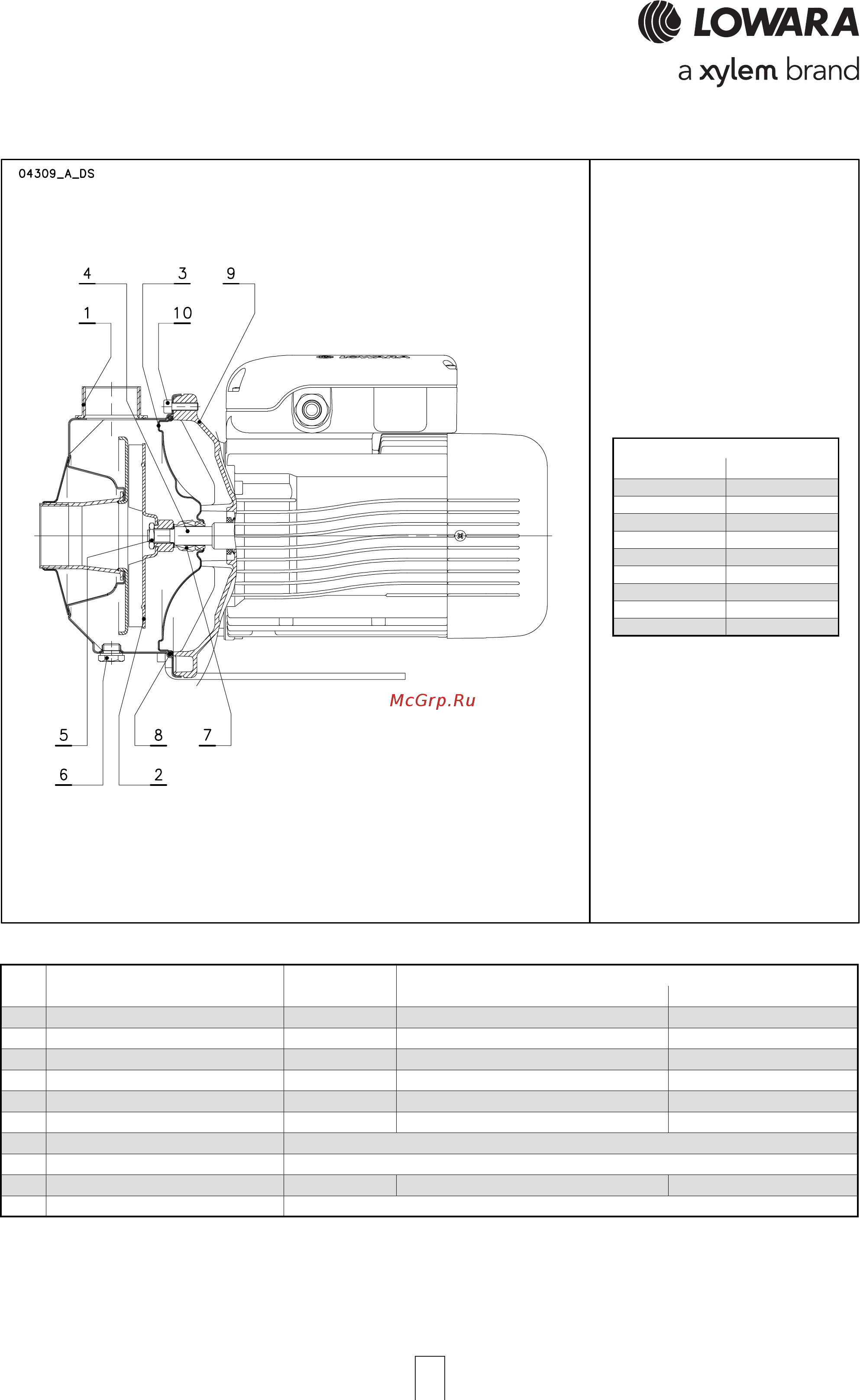 Lowara CO 350/07/A 107350020 [7/104] Co com series co com series co com series co com series co com series list of models and t list of models and t list of models and t list of models and t list of models and table of ma able of ma able of ma able of ma able of materials terials terials terials terials