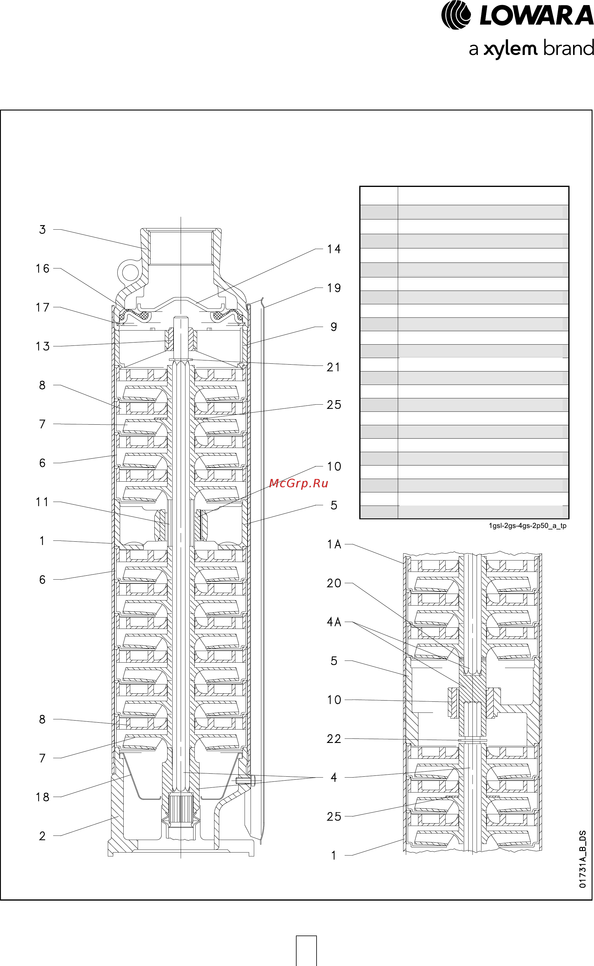 Lowara e-GS 4 GS 15M-L4C [32/92] Насосы серии 1gsl 2gs 4gs насос в разрезе и перечень составных частей