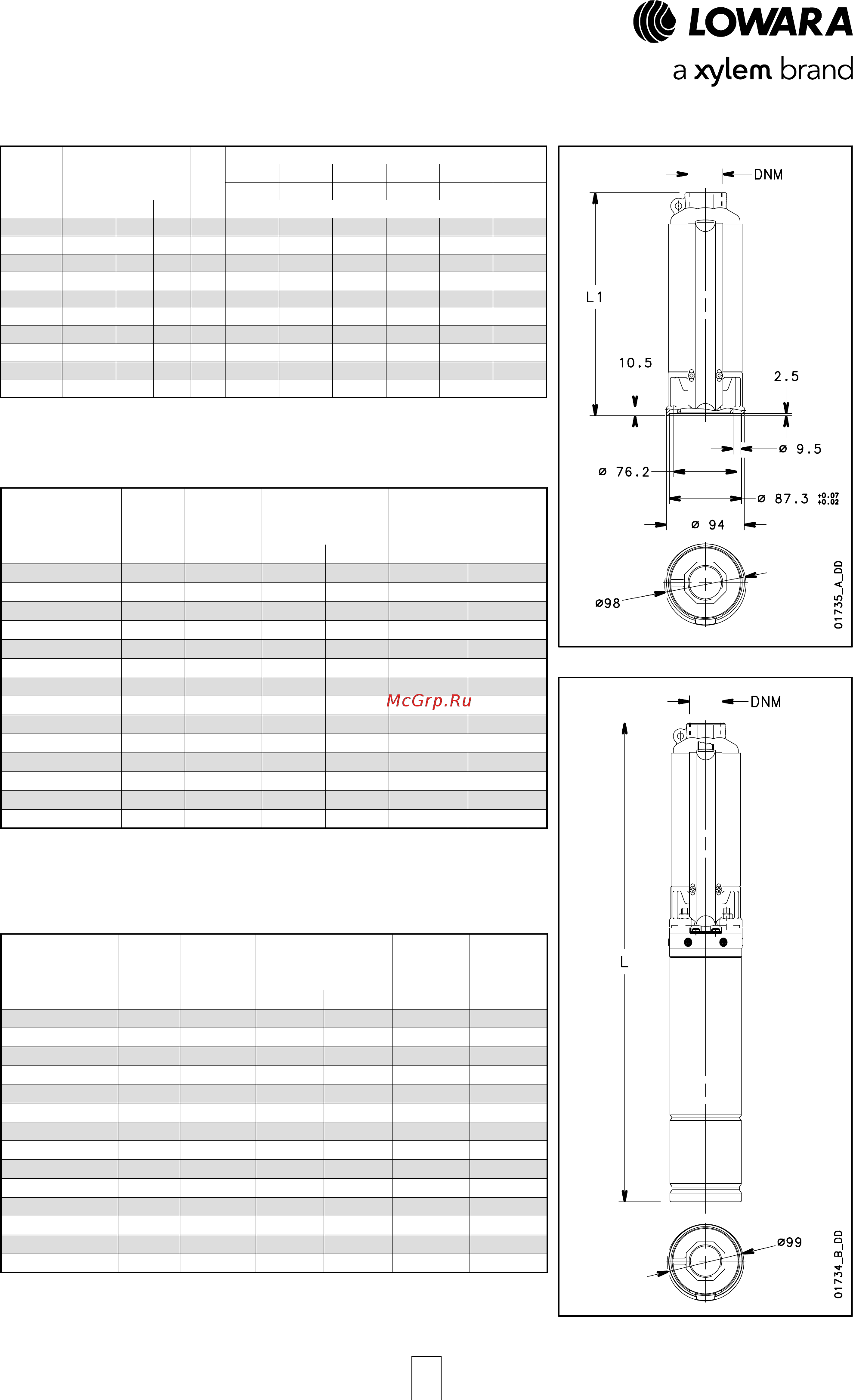 Lowara e-GS 16 GSl 30T/B-L4C [19/47] Gs series operating characteristics at 50 hz