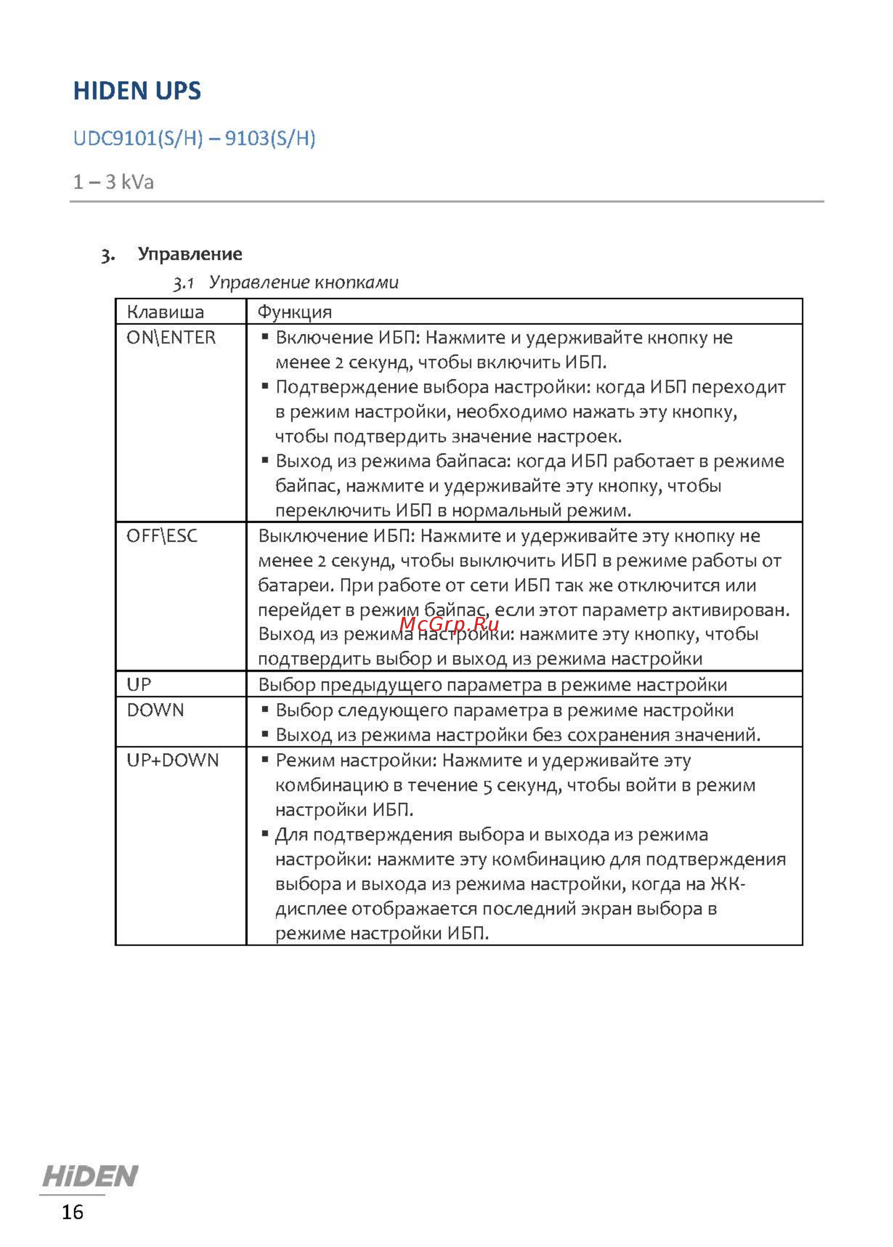 Hiden UDC9101H [16/29] Hiden udc9101 9103_страница_16