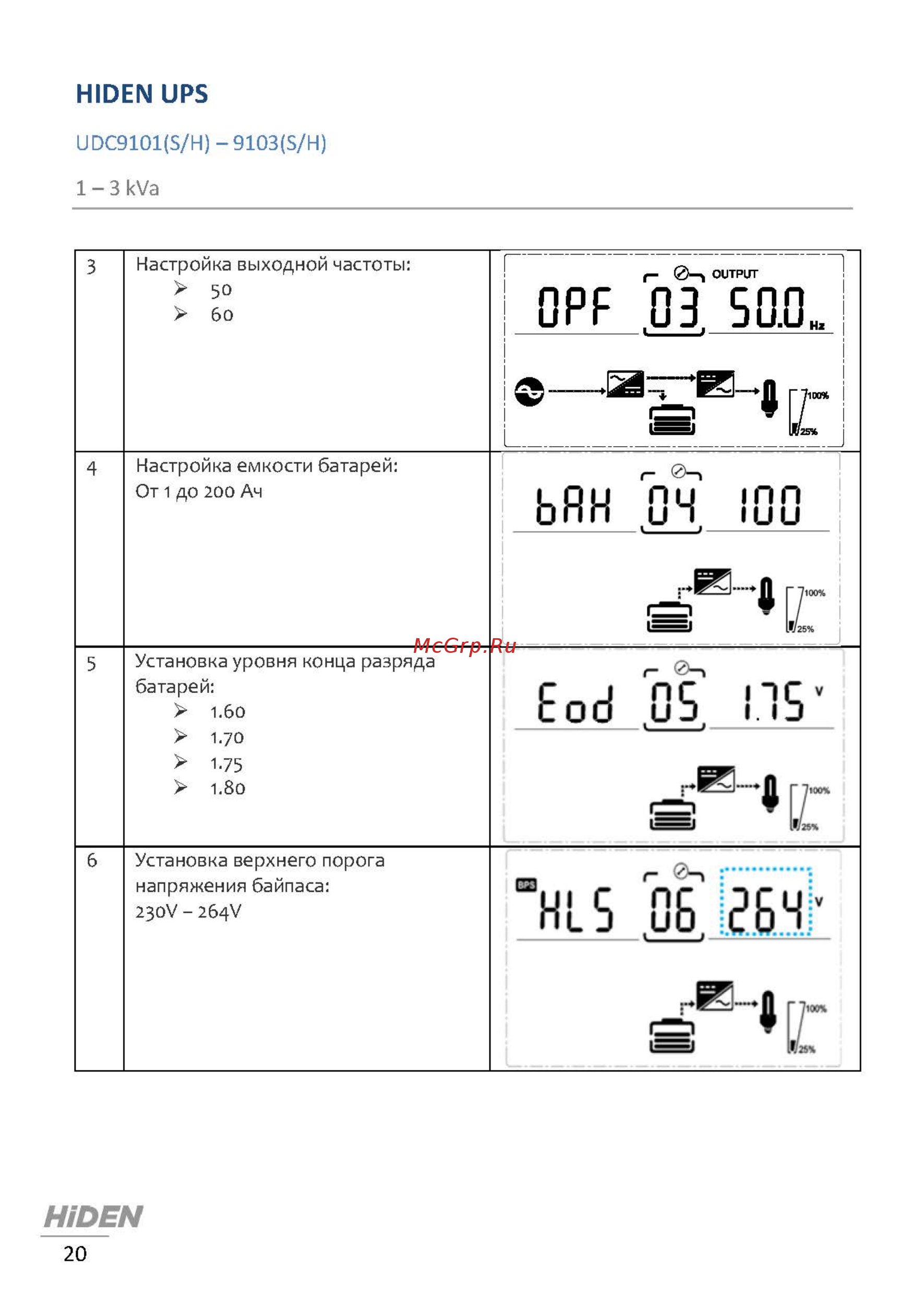 Hiden UDC9103H [20/29] Eod 05 п5