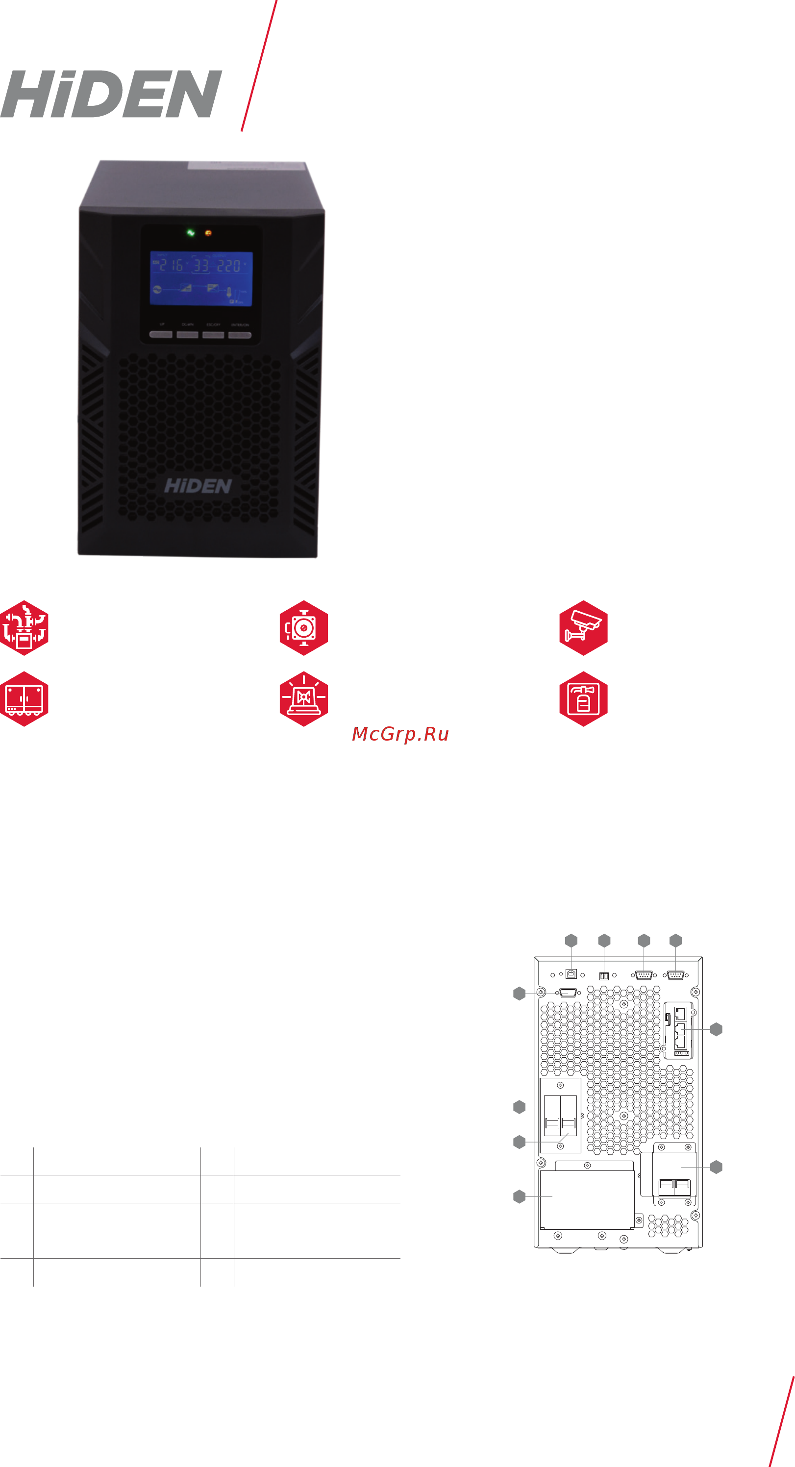 Hiden UDC91010H Технические описание онлайн