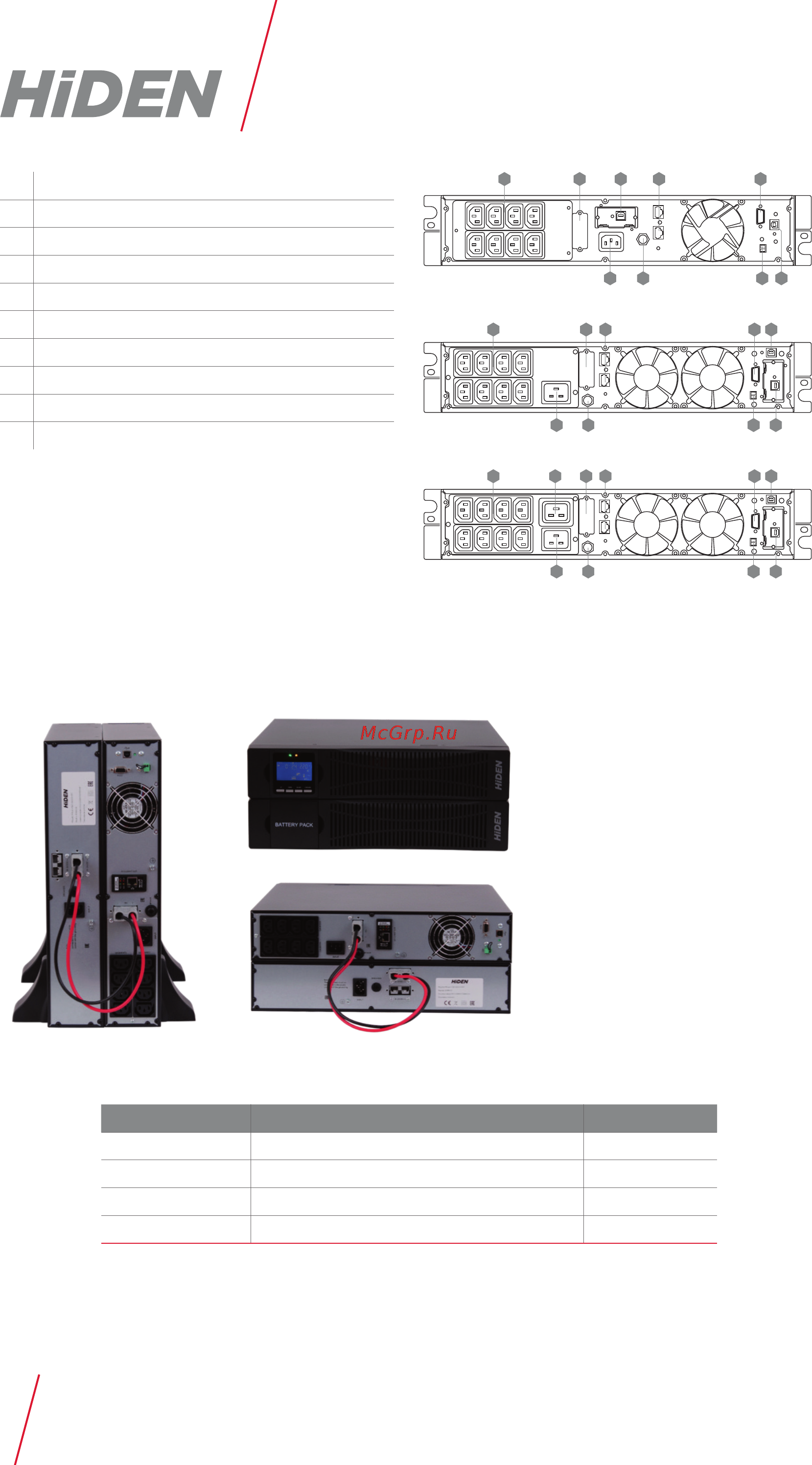 Hiden UDC9101-RT [2/3] Udc9100 rt используются