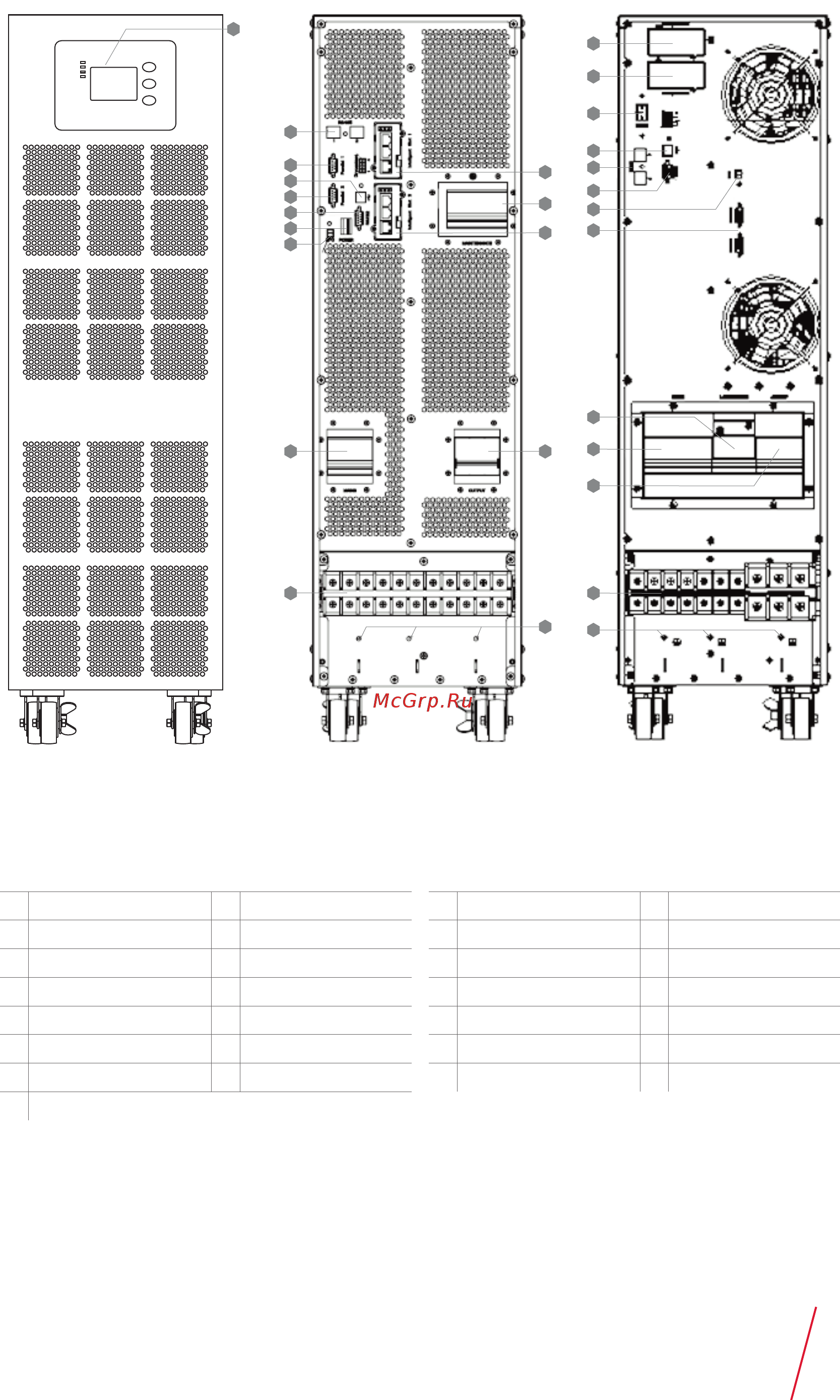 Hiden YDC3320S [2/3] Серия ydc 3300s 10 30 ква