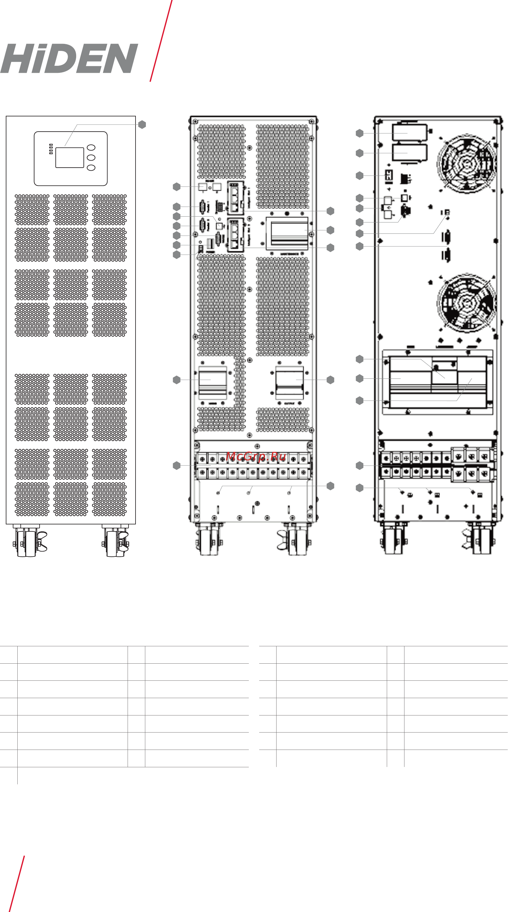 Hiden YDC3340H [2/3] Ydc3300