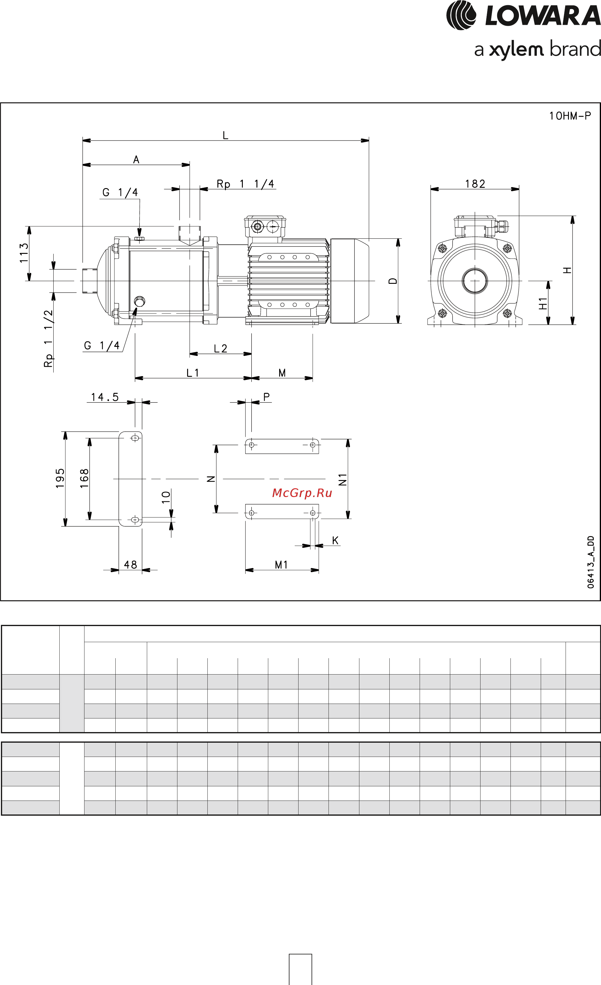 Lowara e-HM 22HM04N40T [30/84] Серия 10hm p размеры и вес 2 х полюсные двигатели 50 гц