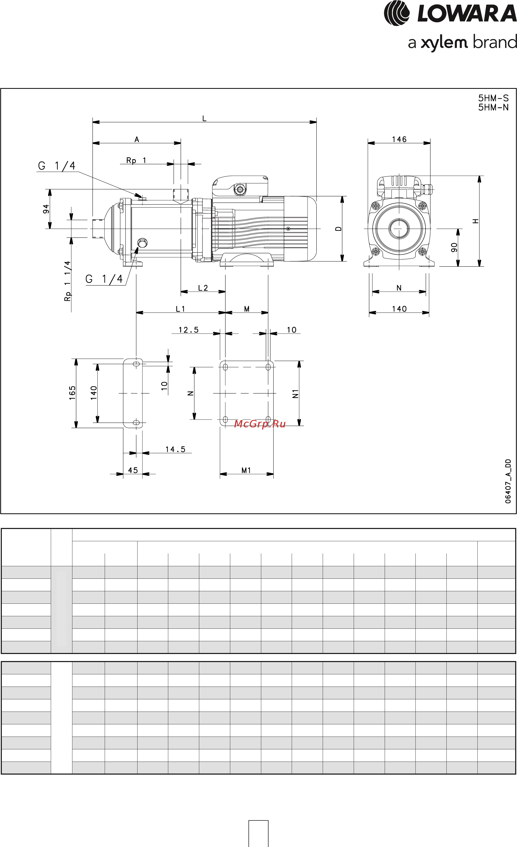 Lowara e-HM 3HM19S22T [46/84] Серия 5hm s 5hm n от 10 до 21 ступени размеры и вес 2 х полюсные двигатели 50 гц